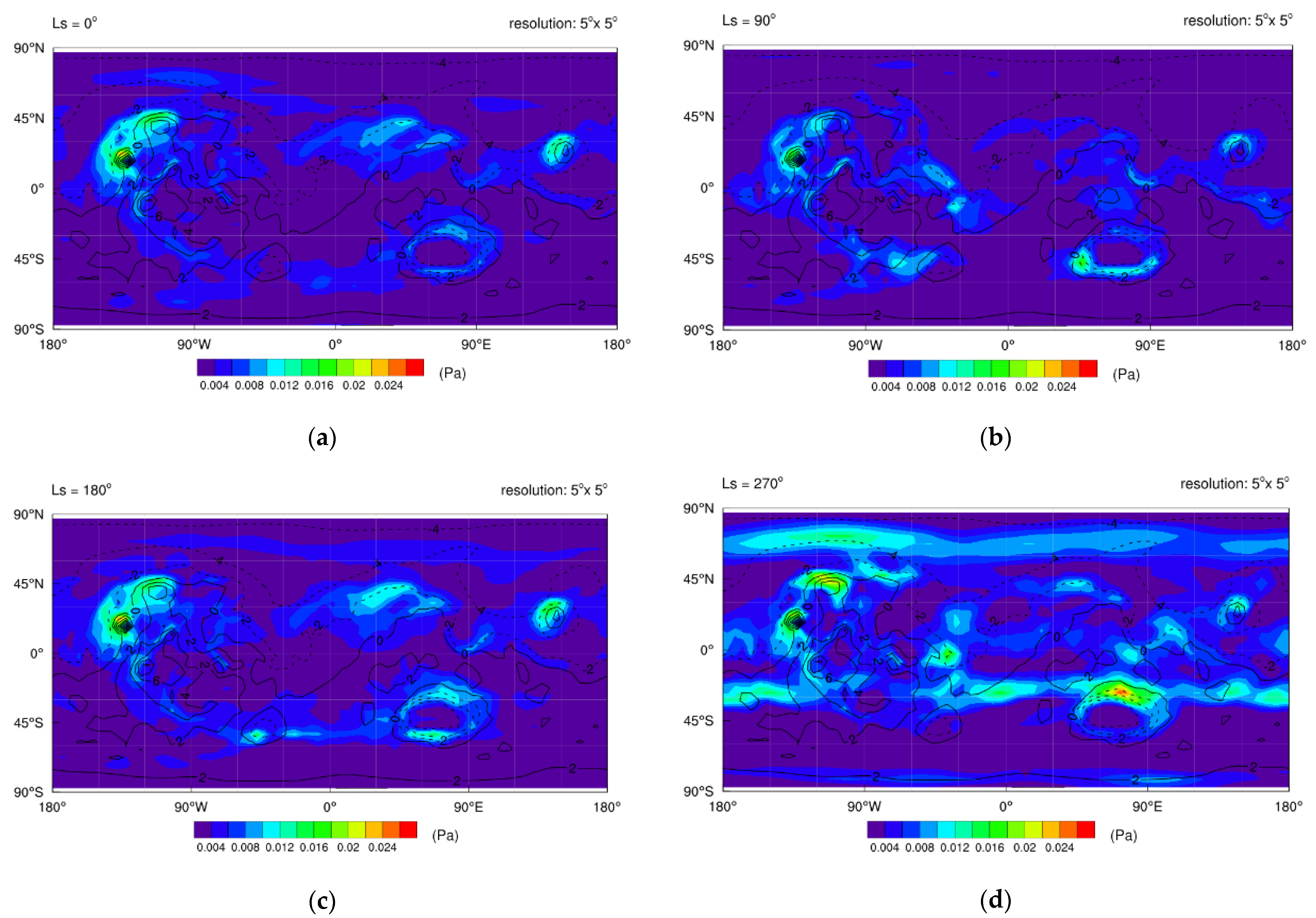 Atmosphere 13 01736 g008