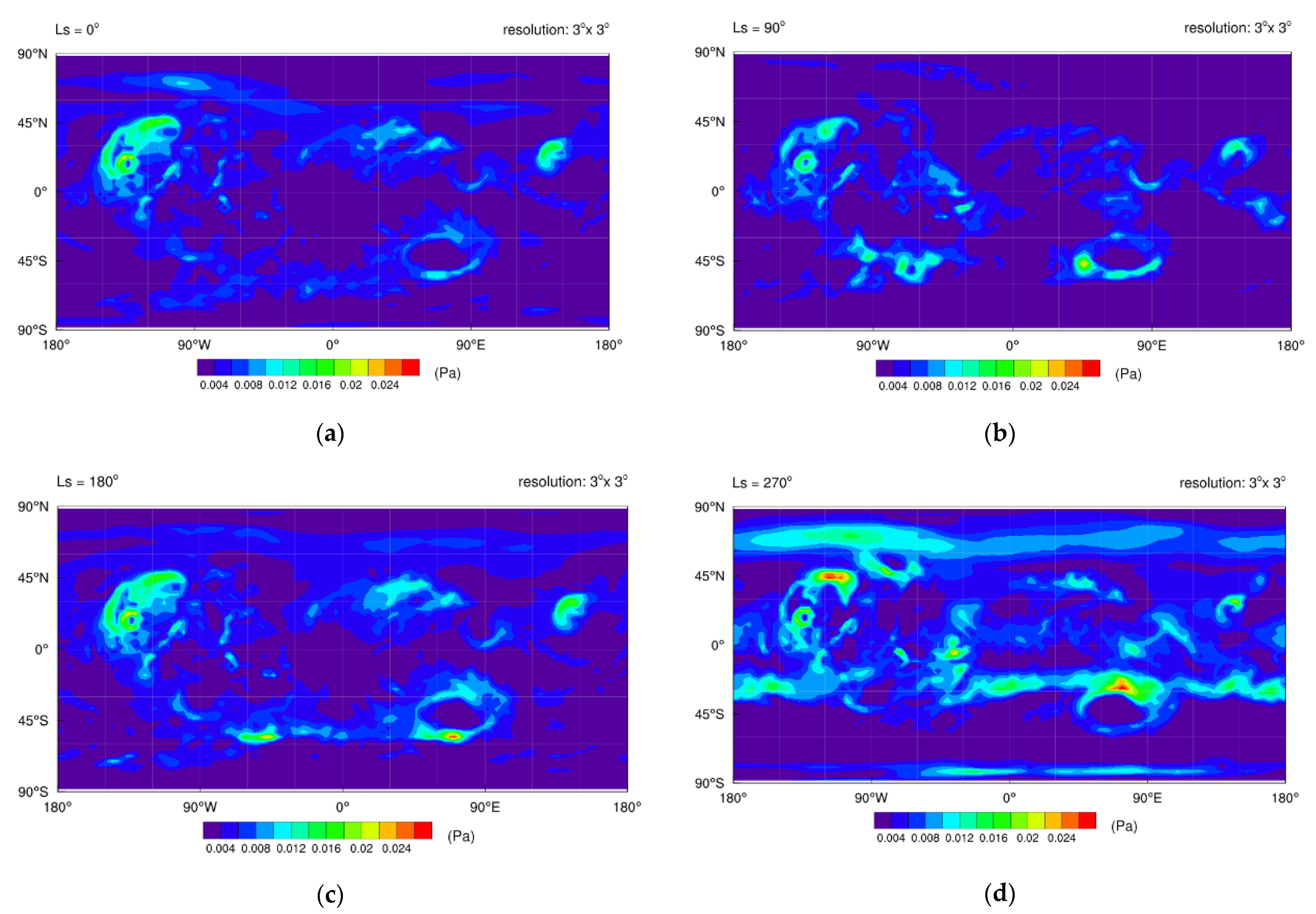 Atmosphere 13 01736 g009