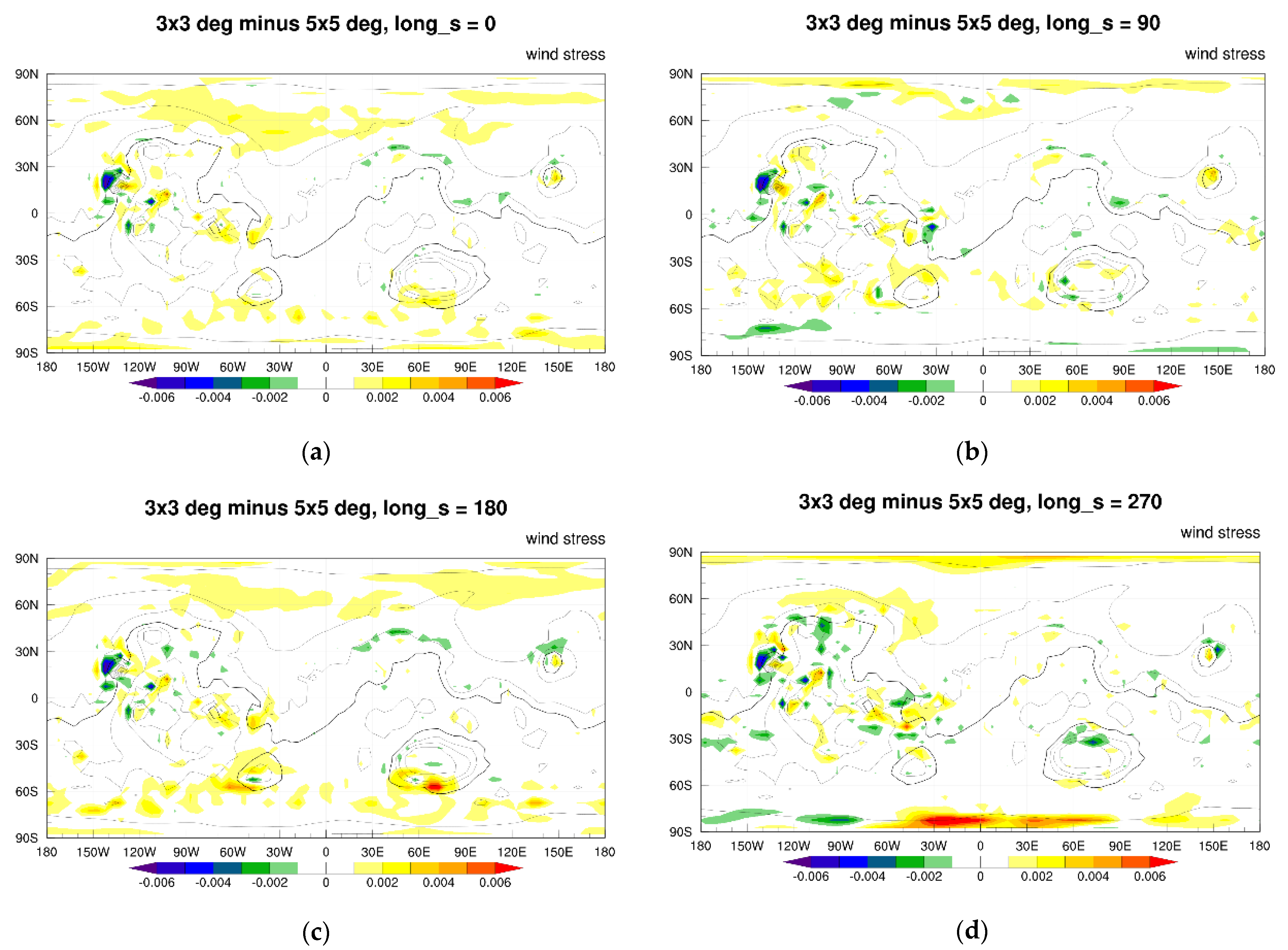 Atmosphere 13 01736 g010