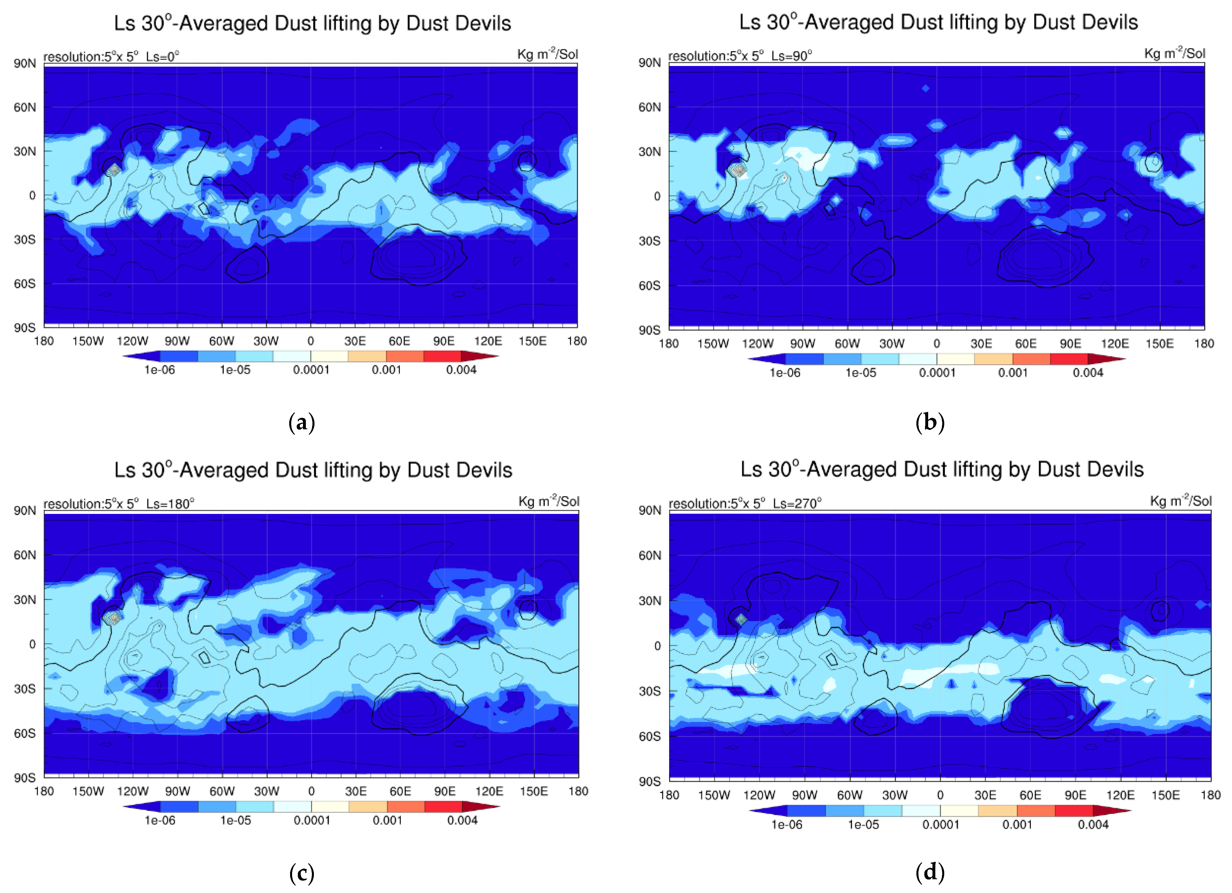 Atmosphere 13 01736 g011