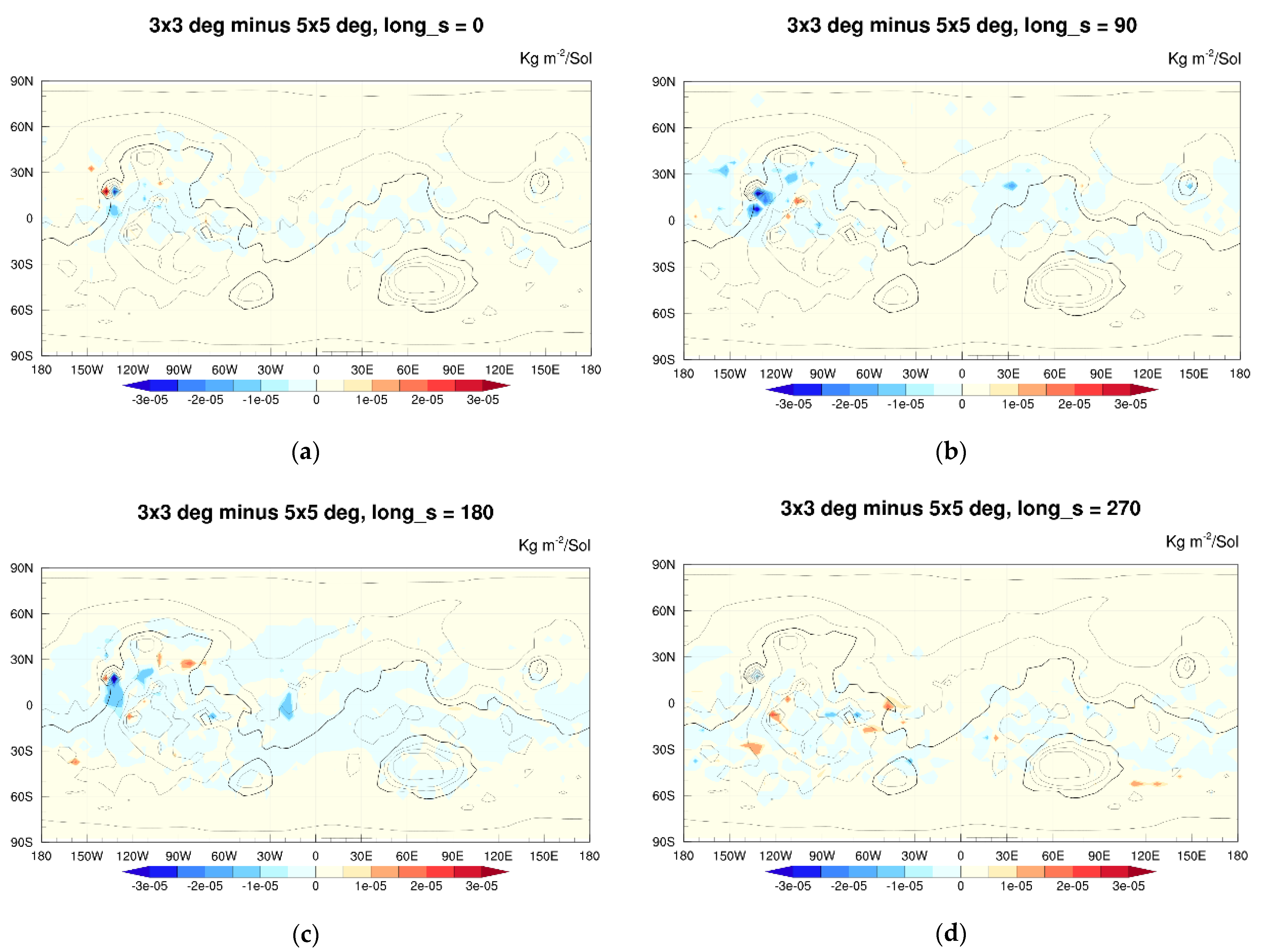 Atmosphere 13 01736 g013