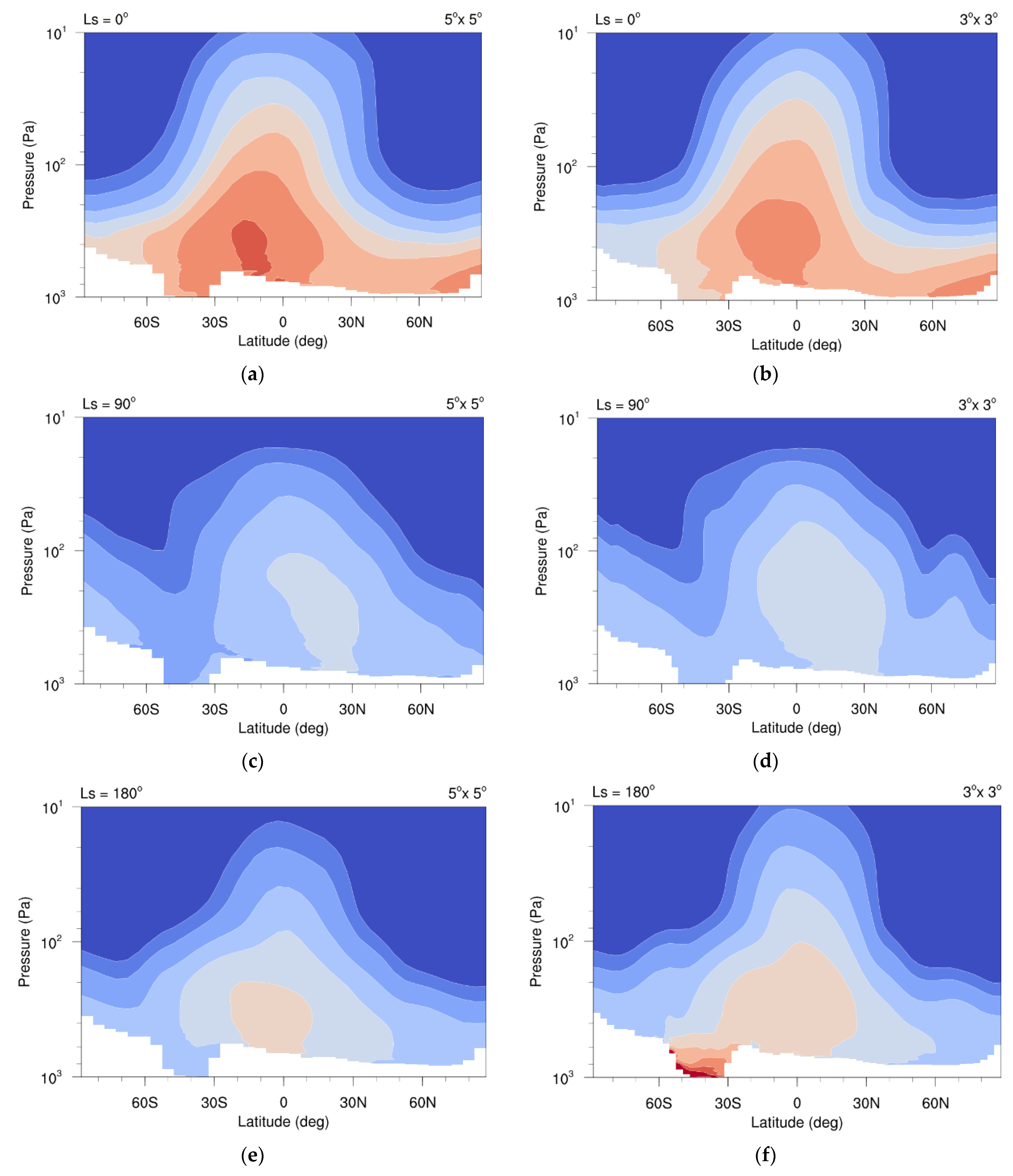 Atmosphere 13 01736 g014a
