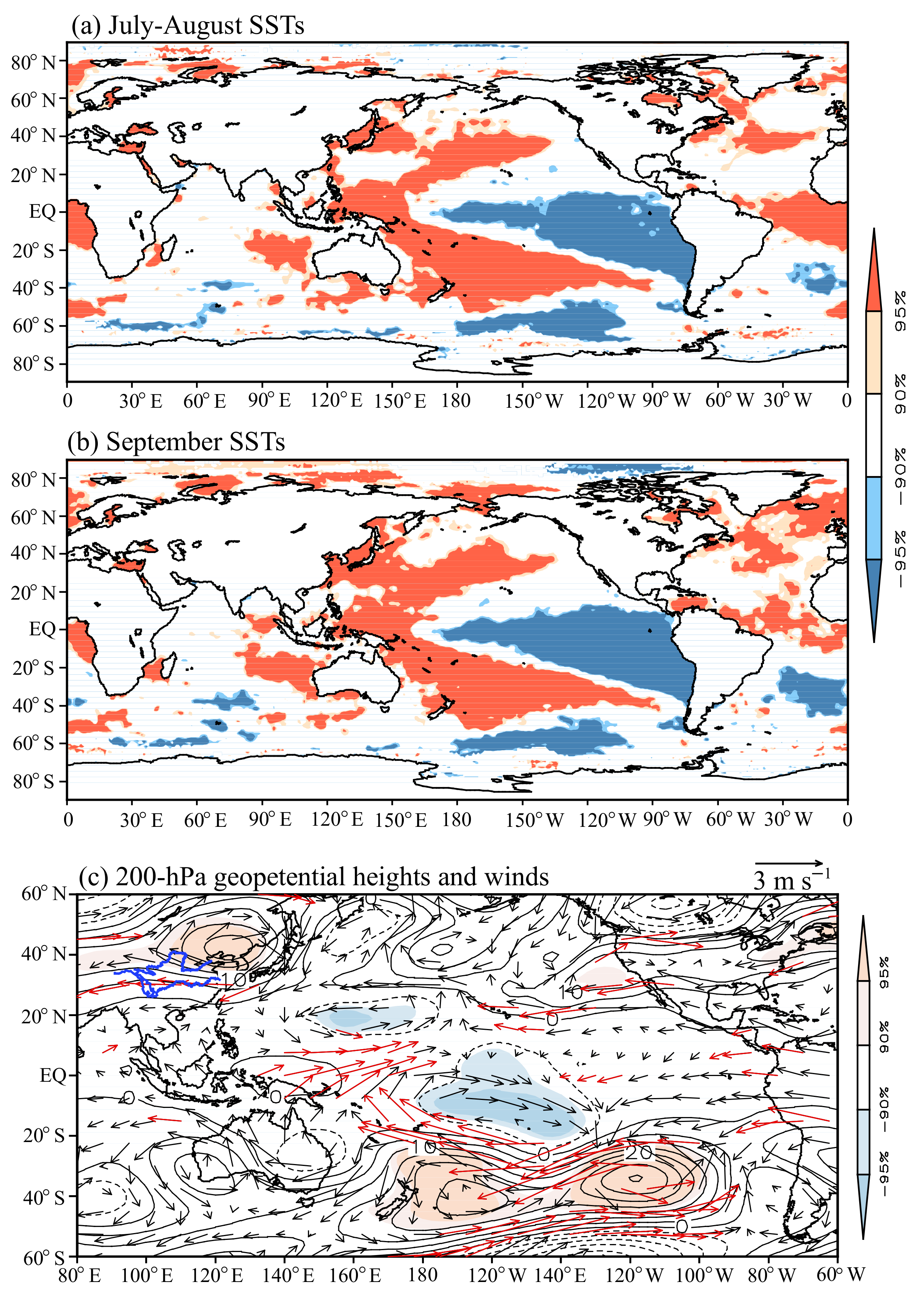 Atmosphere 13 01737 g008 Atmosphere 13 01737 g008