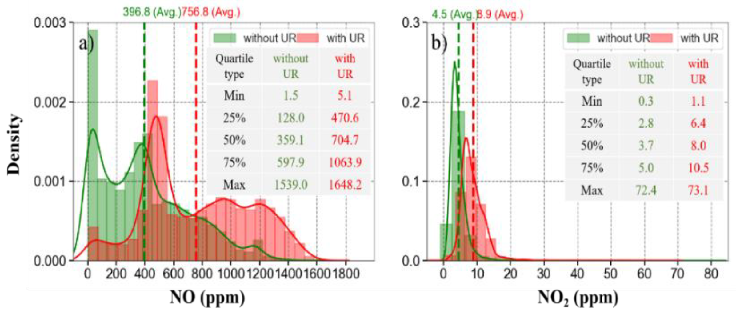 Atmosphere 13 01739 g001 Atmosphere 13 01739 g001