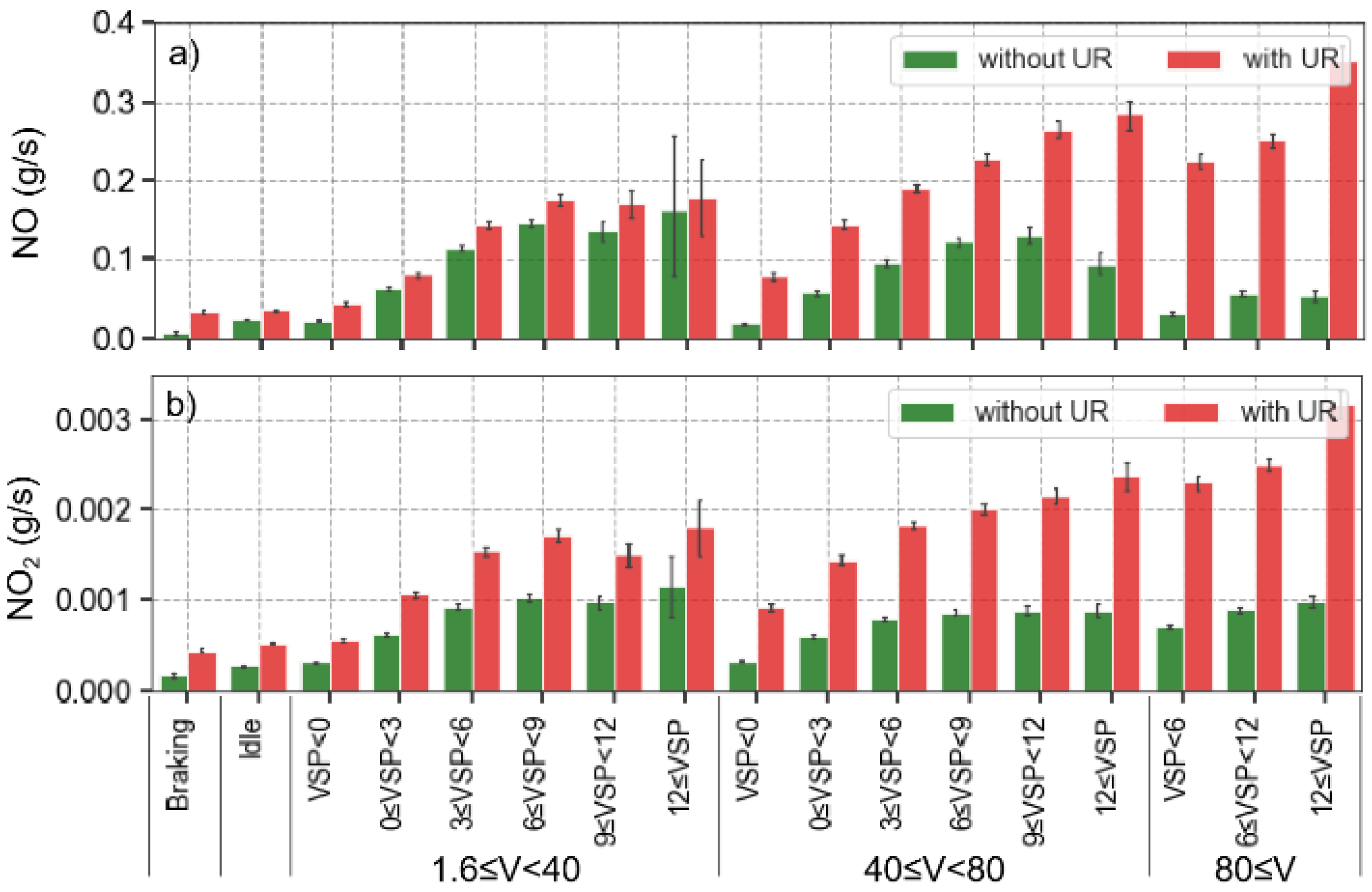 Atmosphere 13 01739 g002 Atmosphere 13 01739 g002