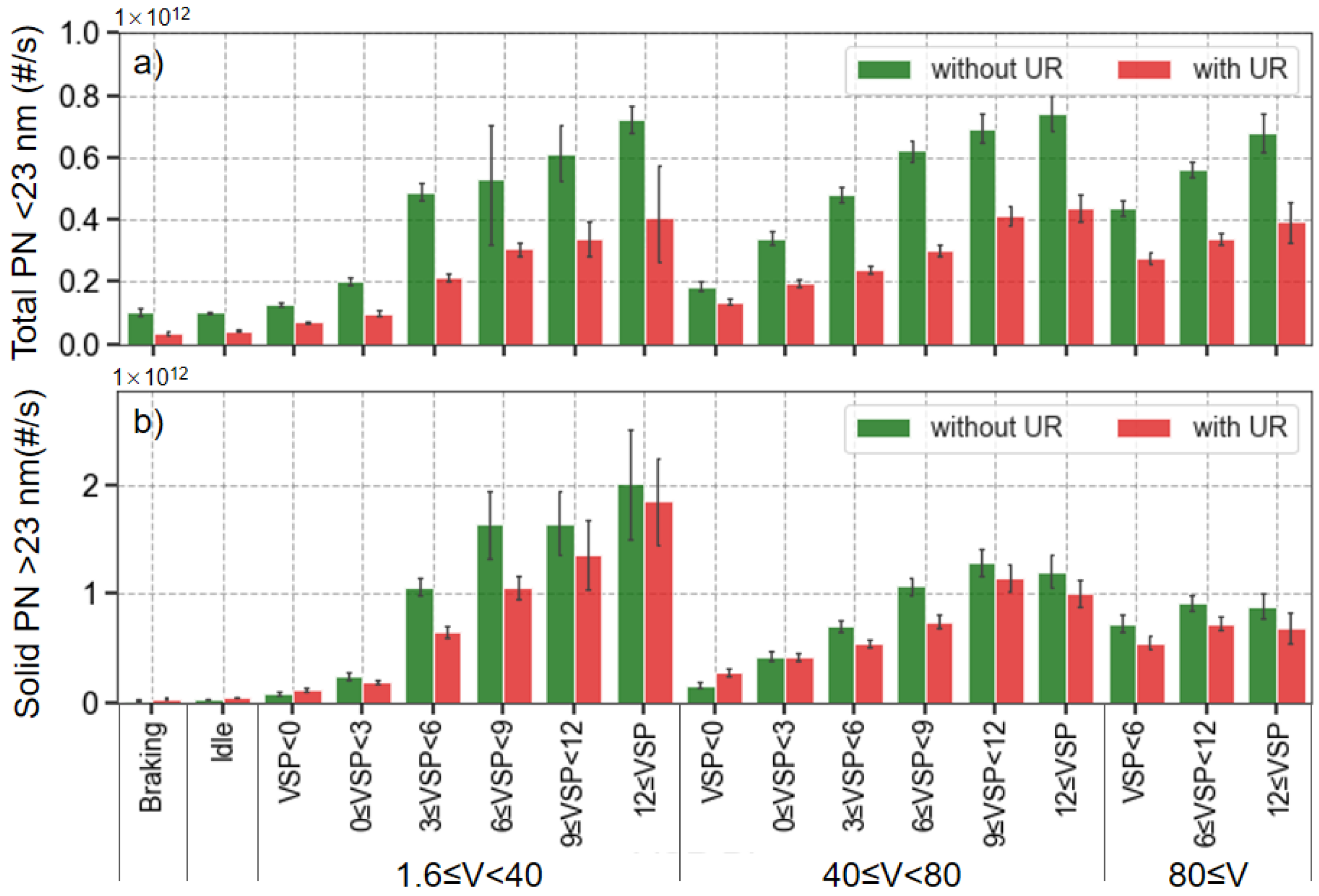Atmosphere 13 01739 g004 Atmosphere 13 01739 g004
