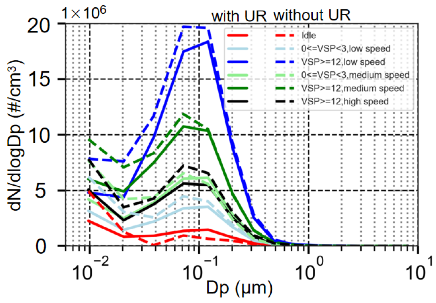 Atmosphere 13 01739 g005 Atmosphere 13 01739 g005