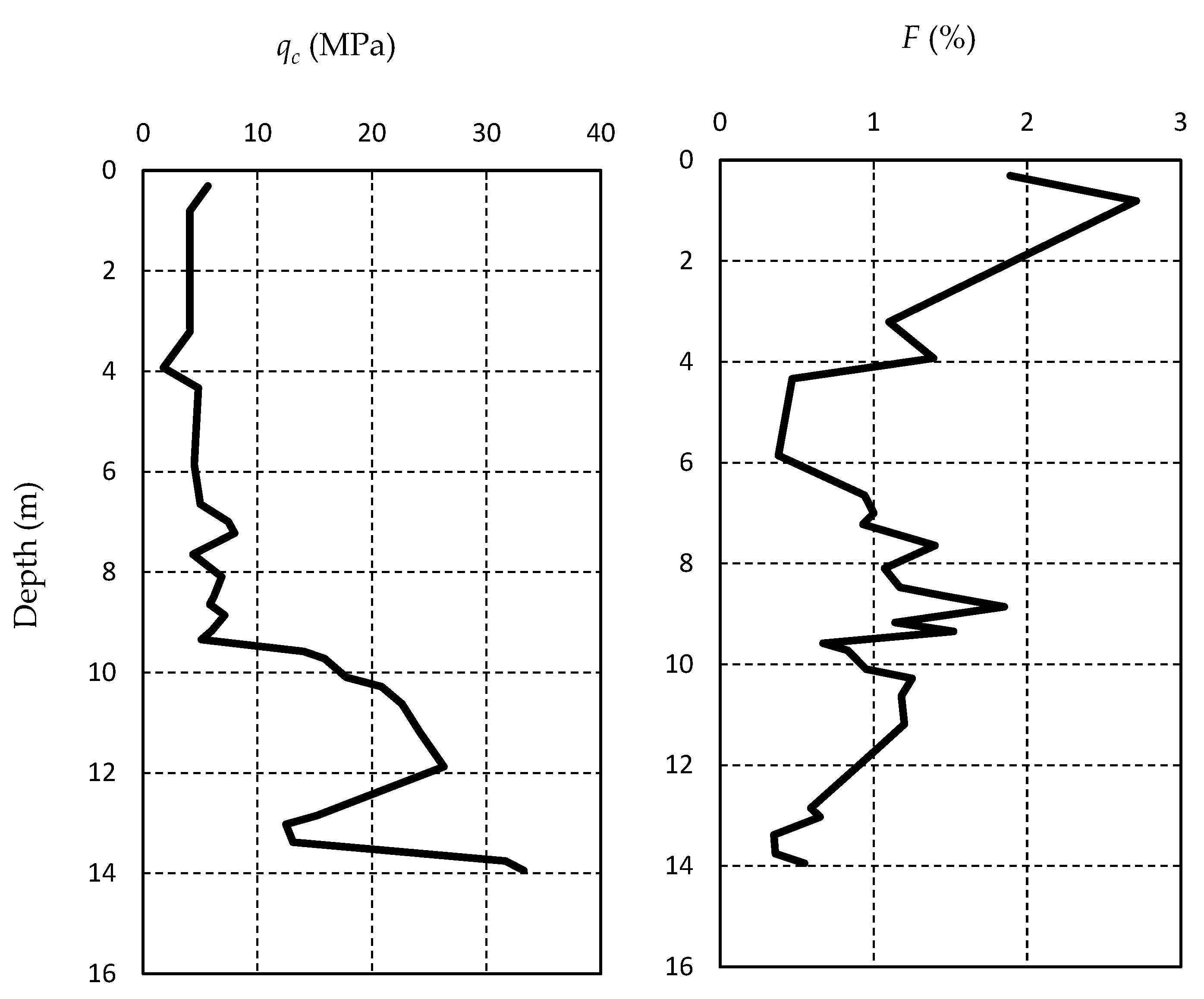 Atmosphere 13 01741 g002 Atmosphere 13 01741 g002