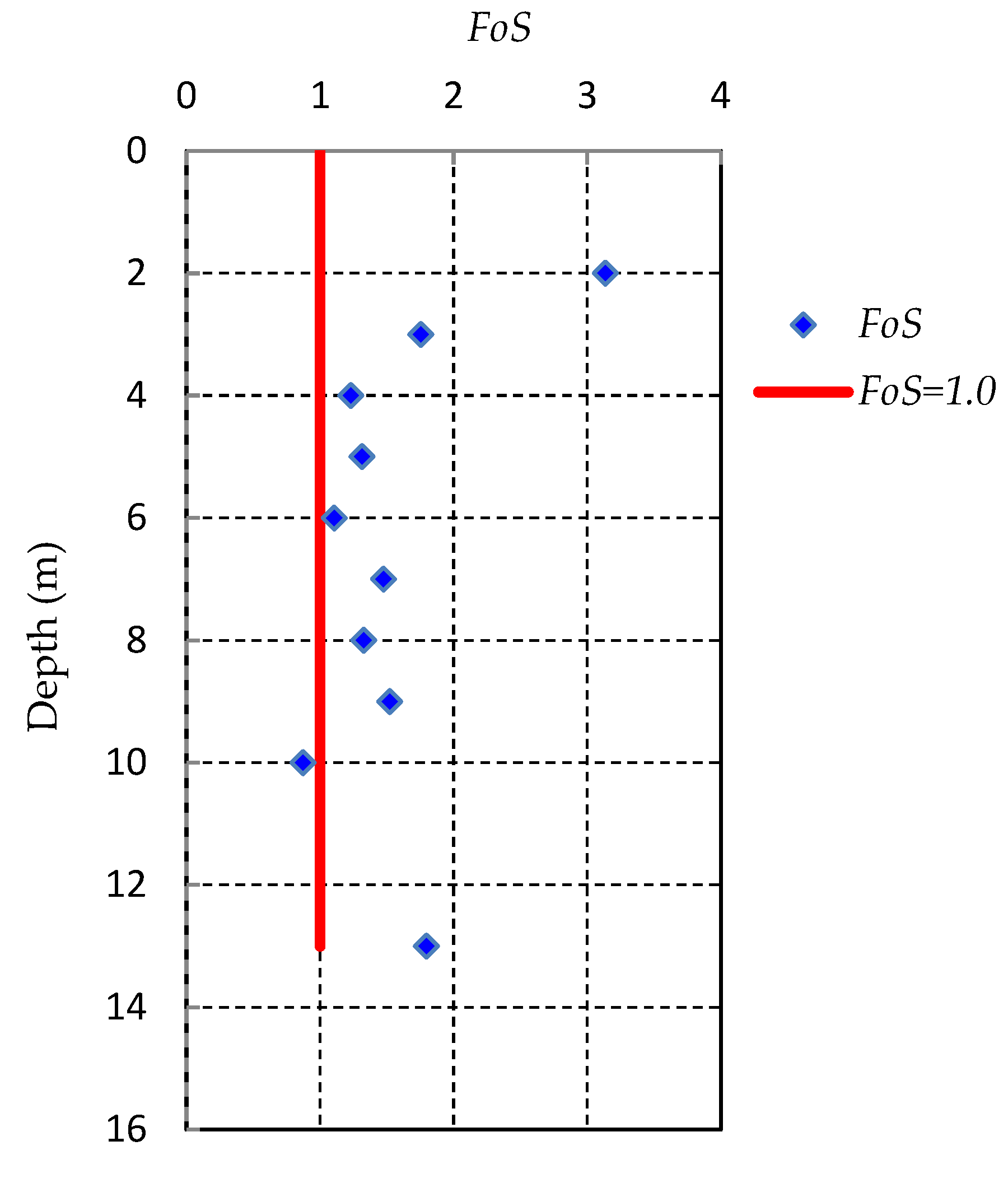 Atmosphere 13 01741 g004 Atmosphere 13 01741 g004