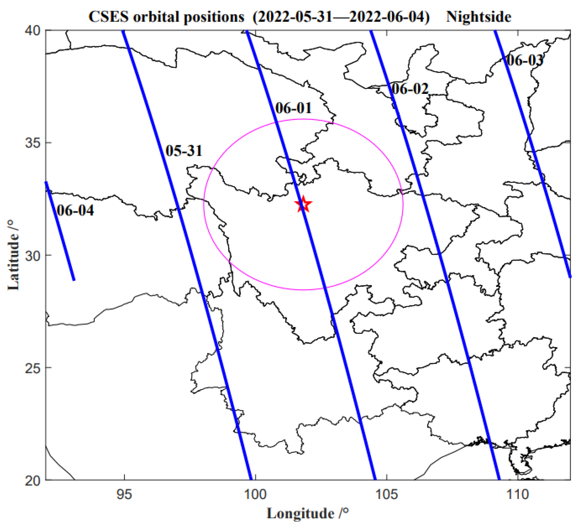 Atmosphere 13 01745 g006