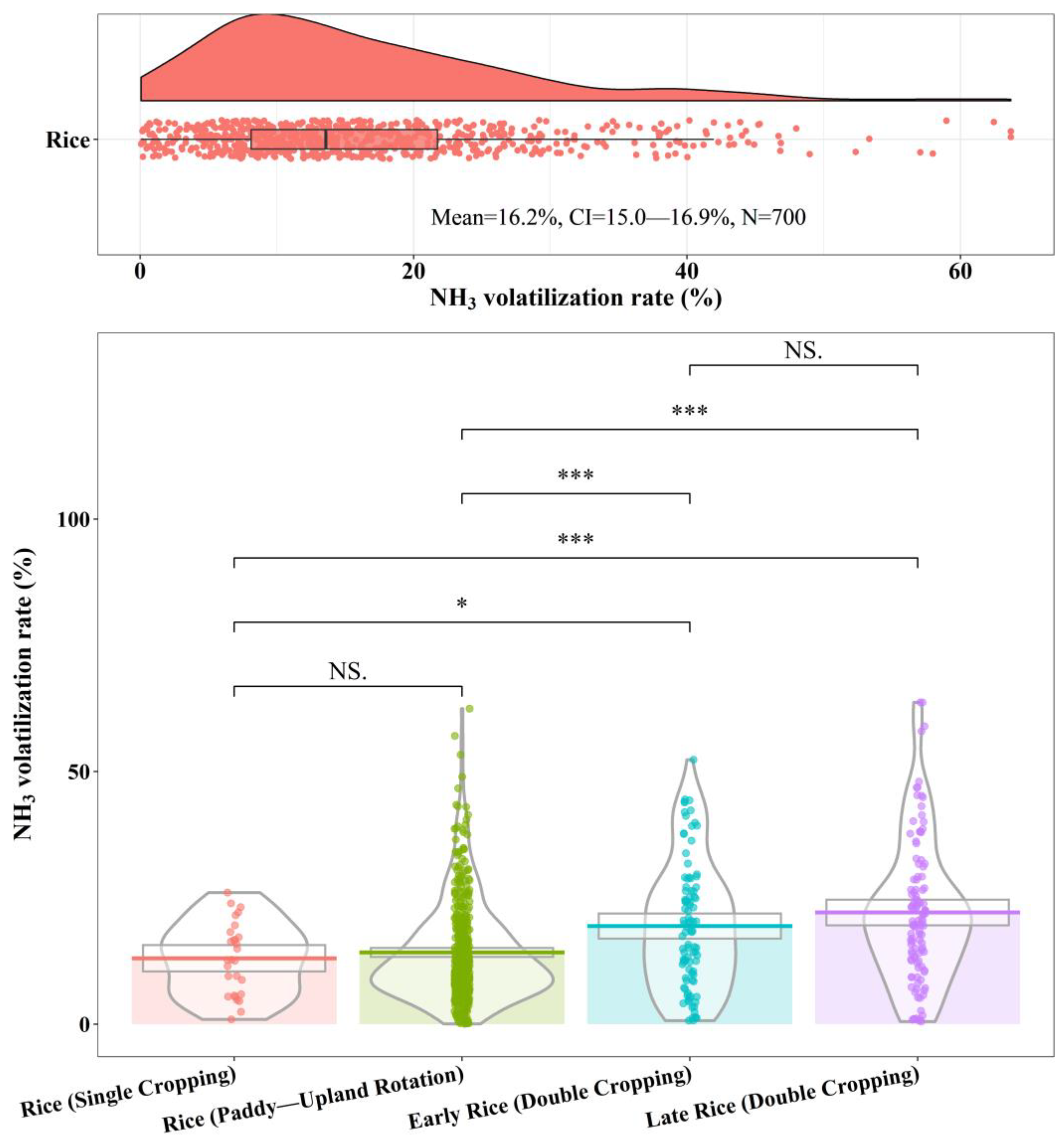 Atmosphere 13 01750 g001 Atmosphere 13 01750 g001