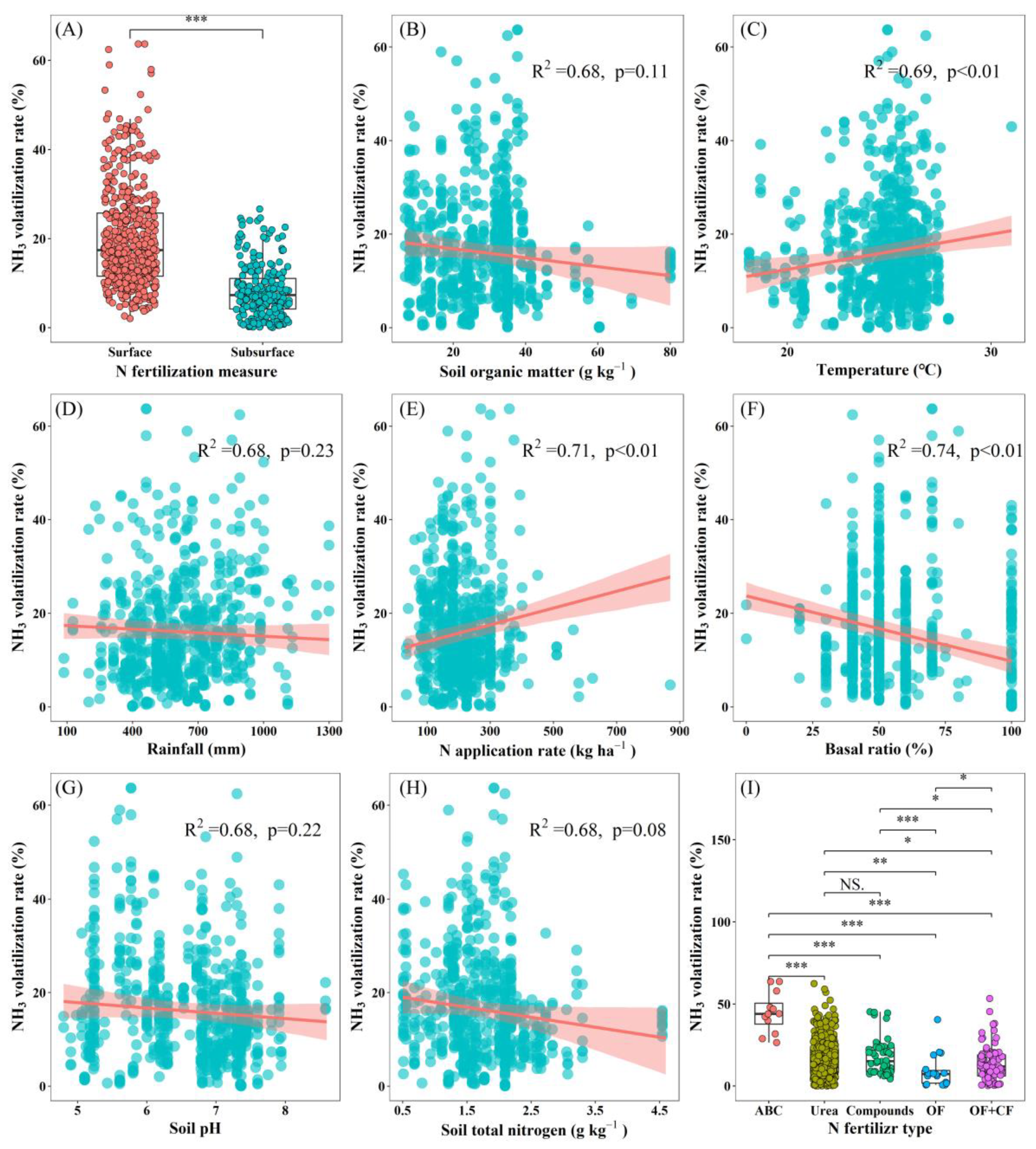 Atmosphere 13 01750 g002 Atmosphere 13 01750 g002