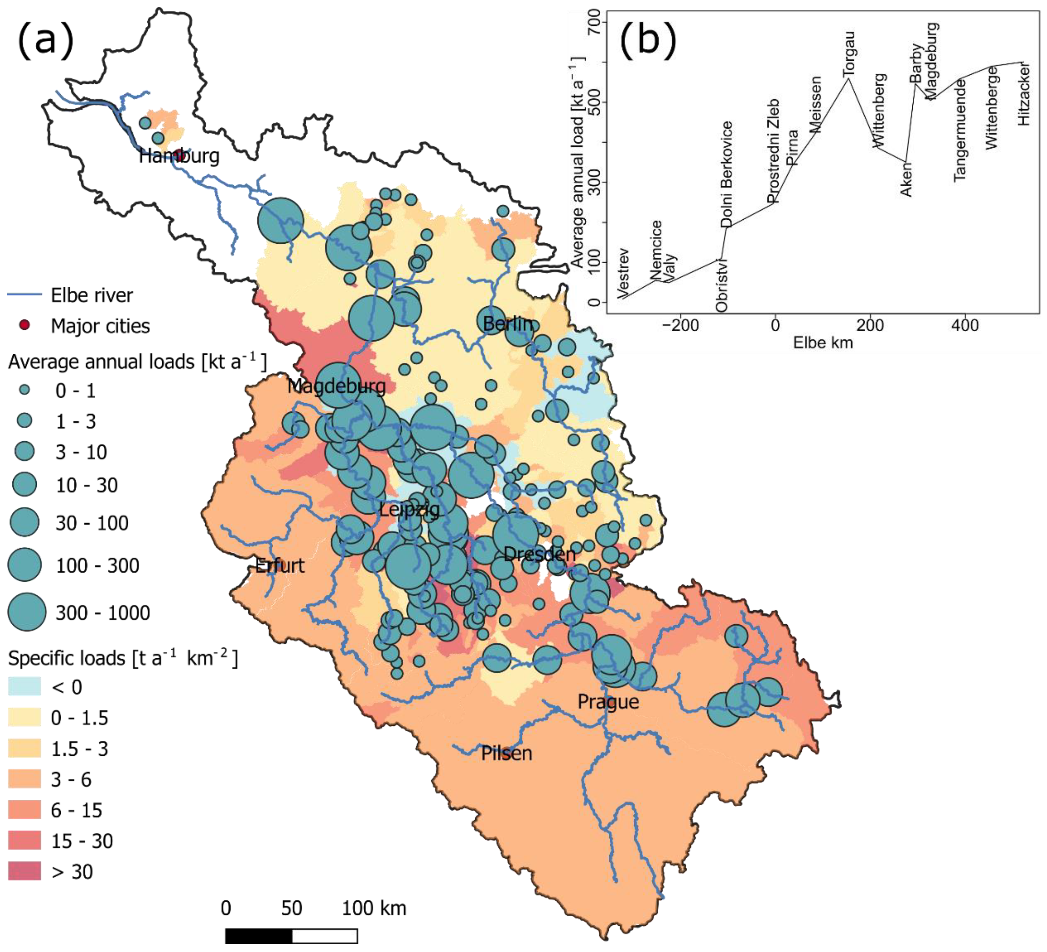 Atmosphere 13 01752 g002 Atmosphere 13 01752 g002