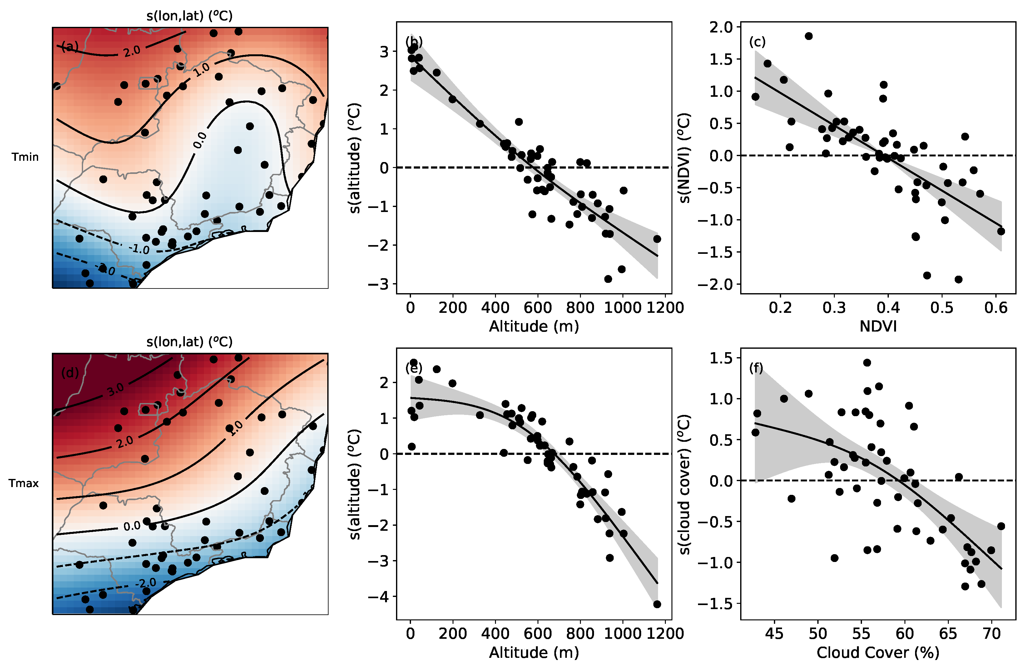Atmosphere 13 01758 g005 Atmosphere 13 01758 g005