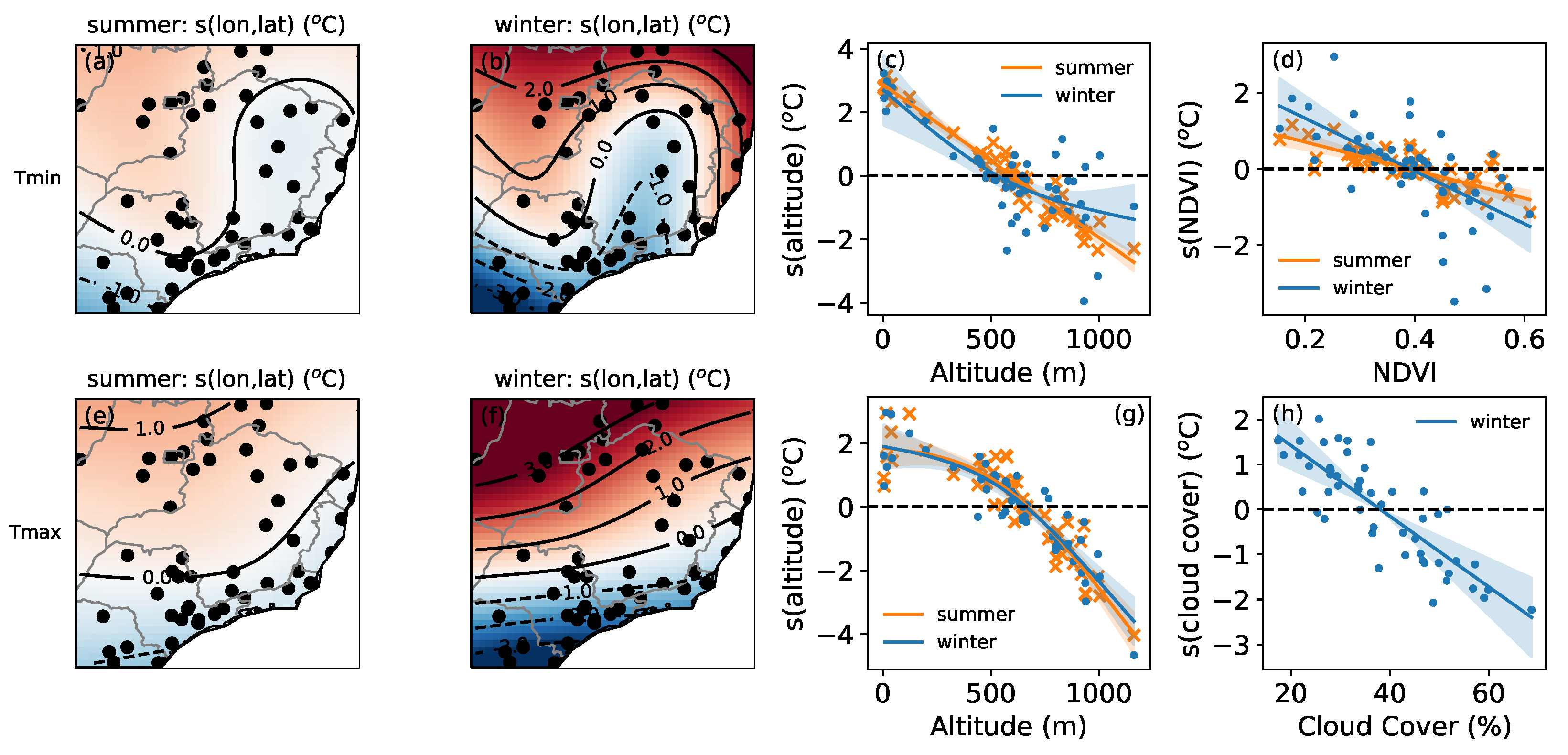Atmosphere 13 01758 g006 Atmosphere 13 01758 g006