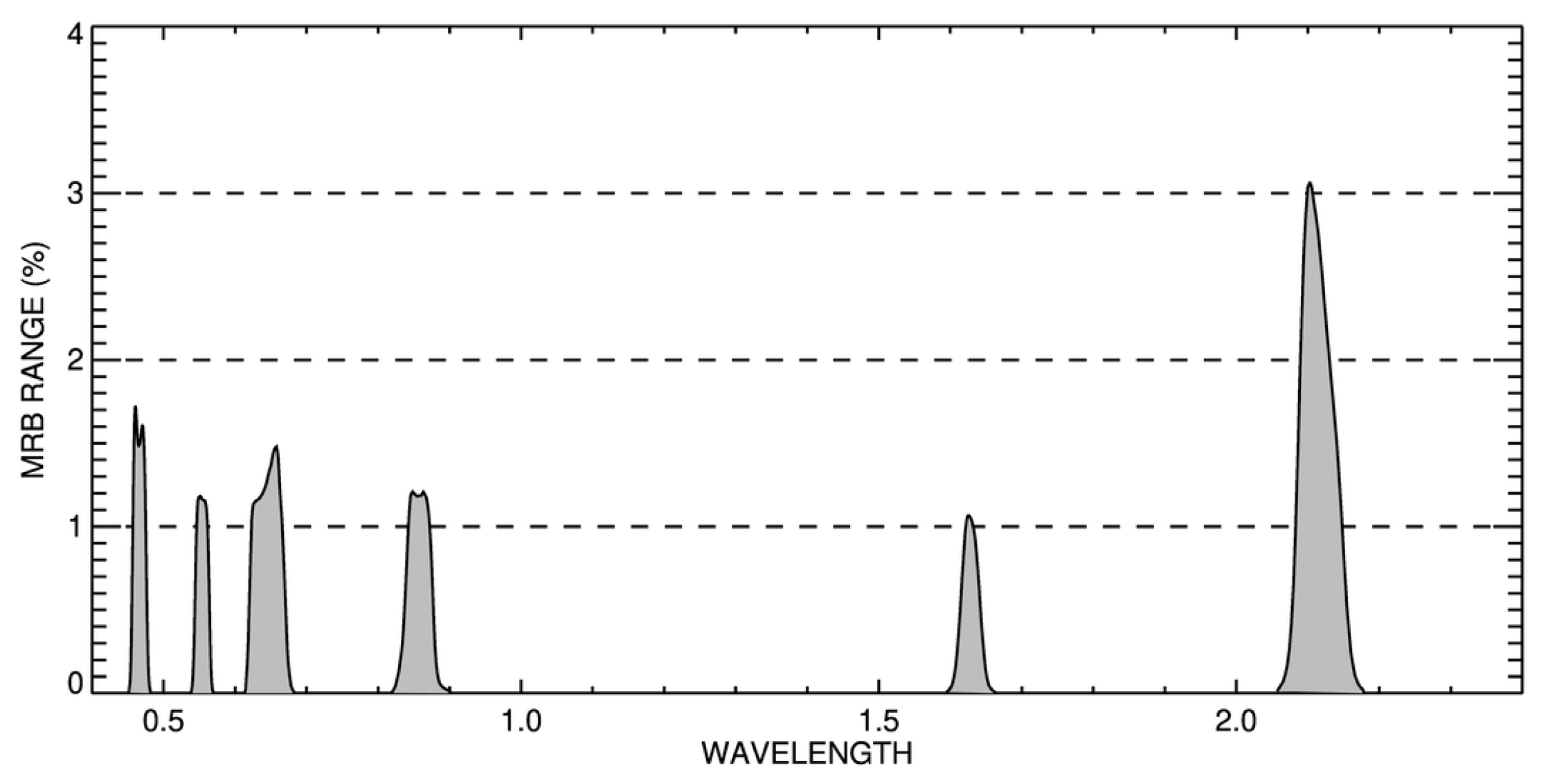 Atmosphere 13 01759 g002 Atmosphere 13 01759 g002