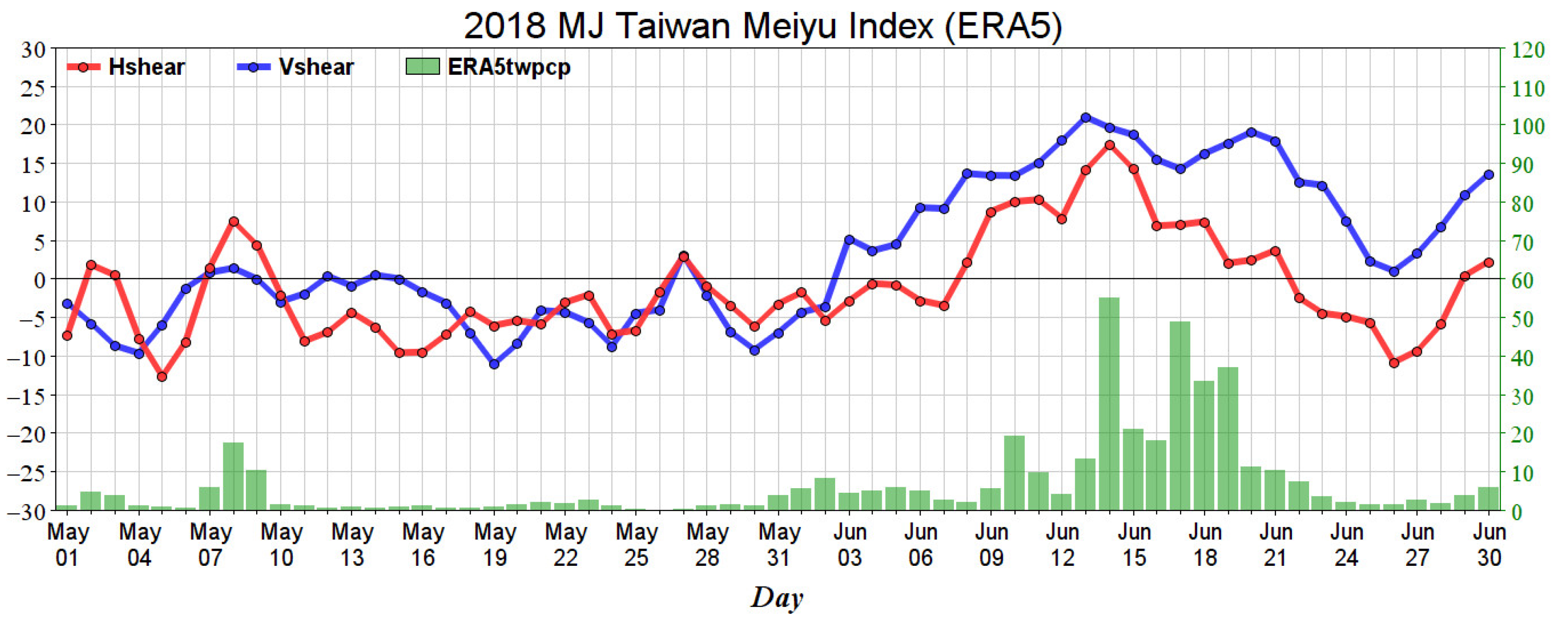 Atmosphere 13 01762 g001