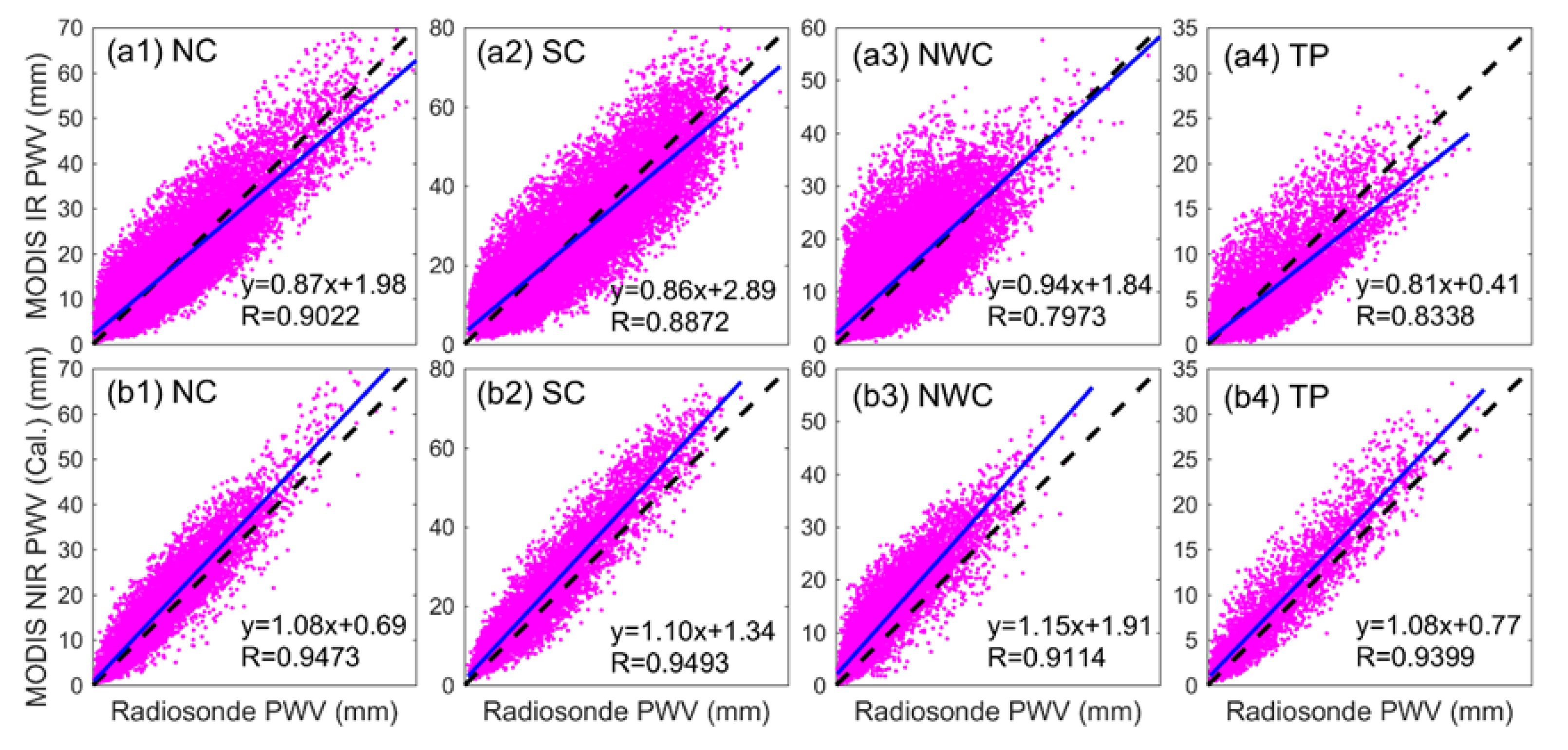 Atmosphere 13 01763 g002