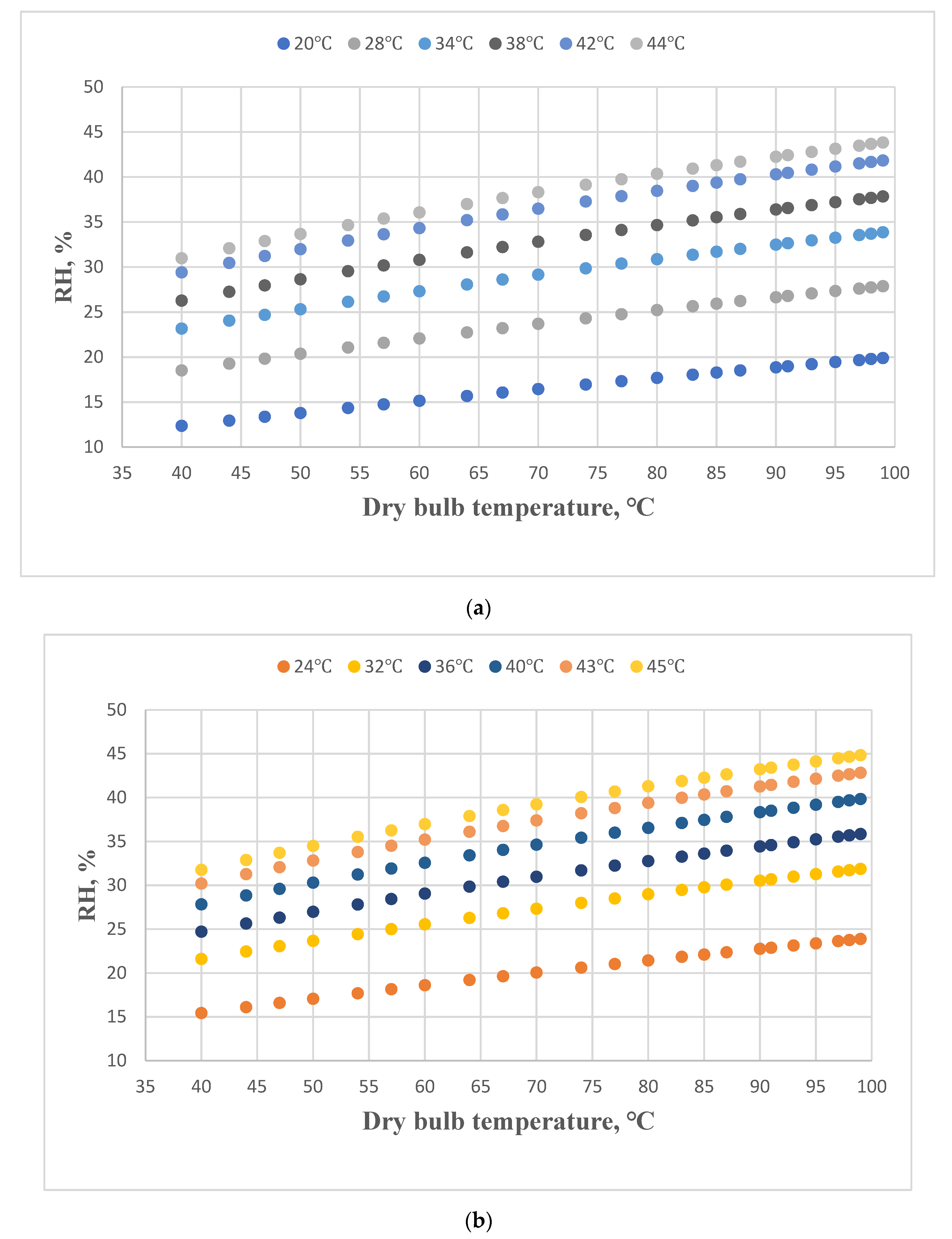 Atmosphere 13 01765 g001 Atmosphere 13 01765 g001