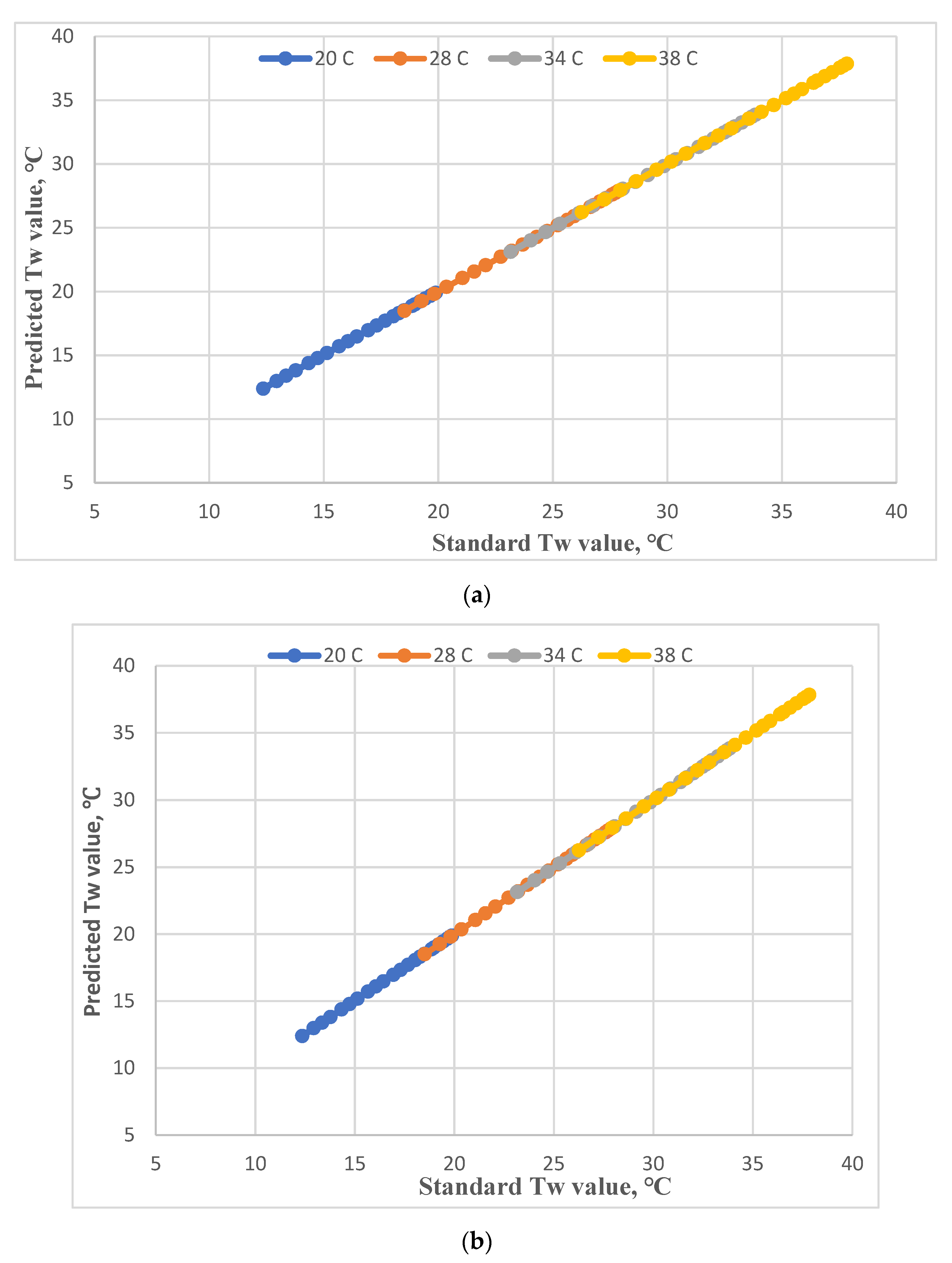 Atmosphere 13 01765 g003 Atmosphere 13 01765 g003