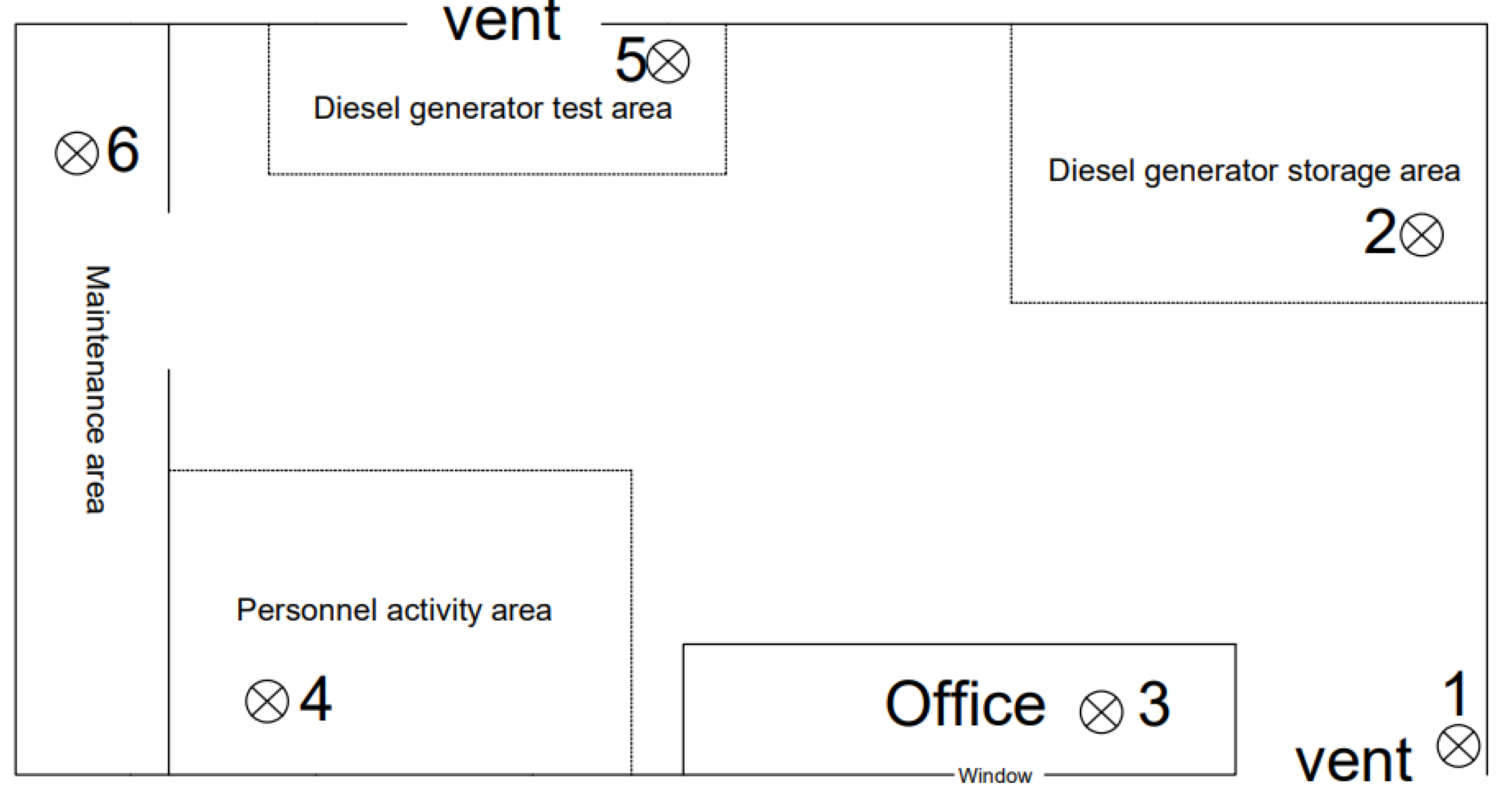 Atmosphere 13 01766 g003 Atmosphere 13 01766 g003