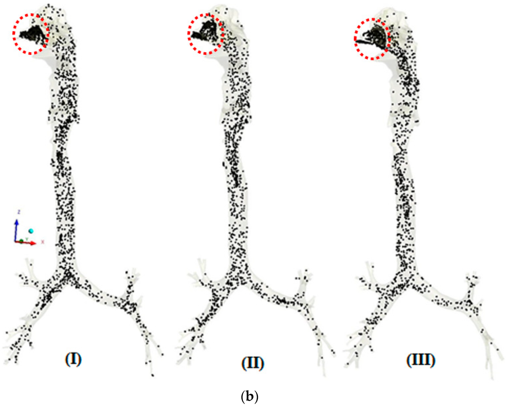Atmosphere 13 01767 g004b Atmosphere 13 01767 g004b