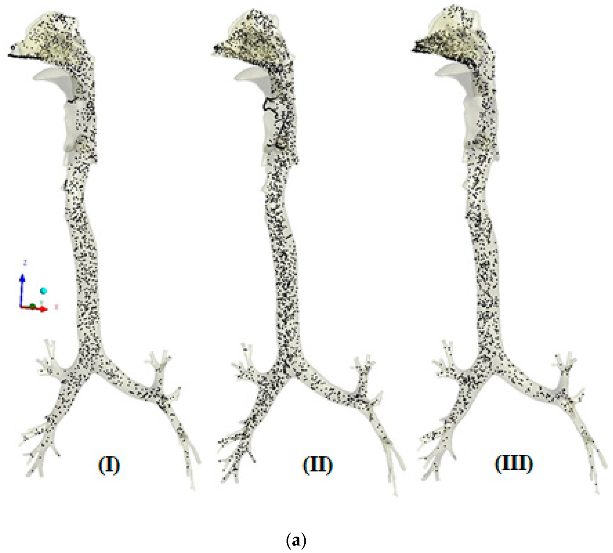 Atmosphere 13 01767 g005a Atmosphere 13 01767 g005a