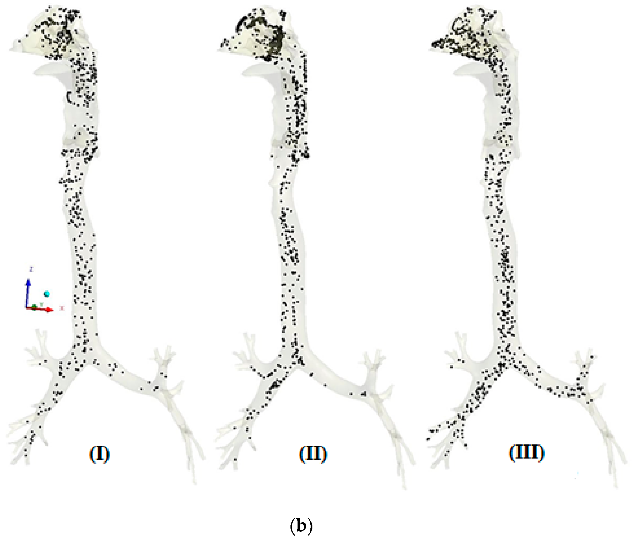 Atmosphere 13 01767 g005b Atmosphere 13 01767 g005b