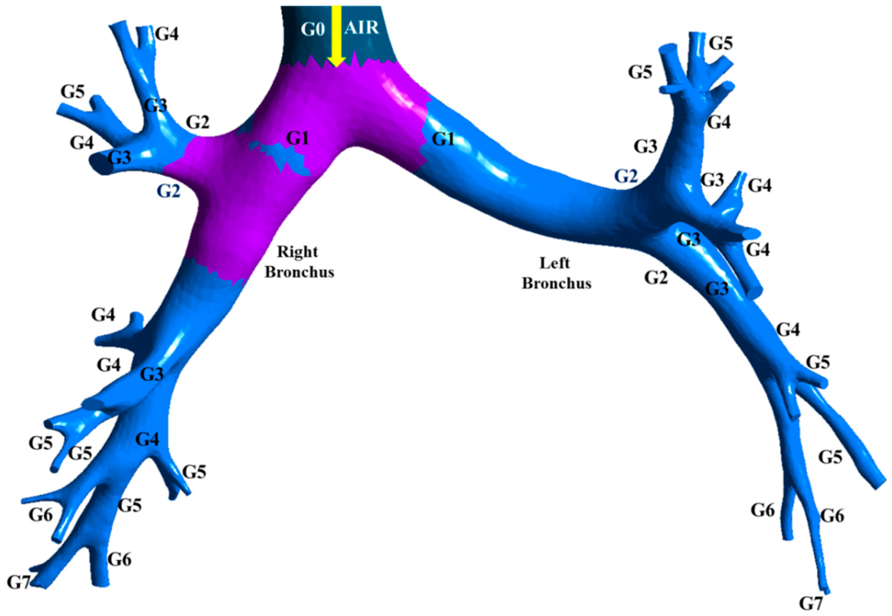 Atmosphere 13 01767 g008 Atmosphere 13 01767 g008