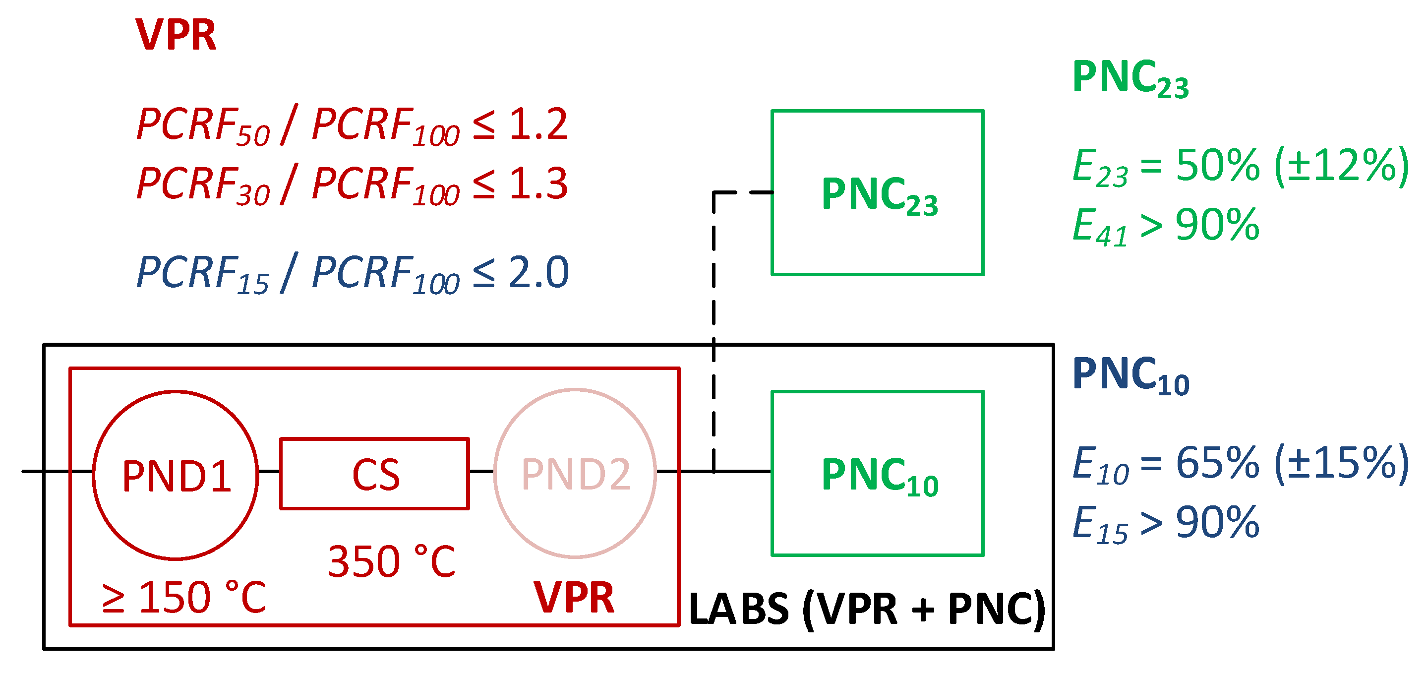 Atmosphere 13 01770 g001