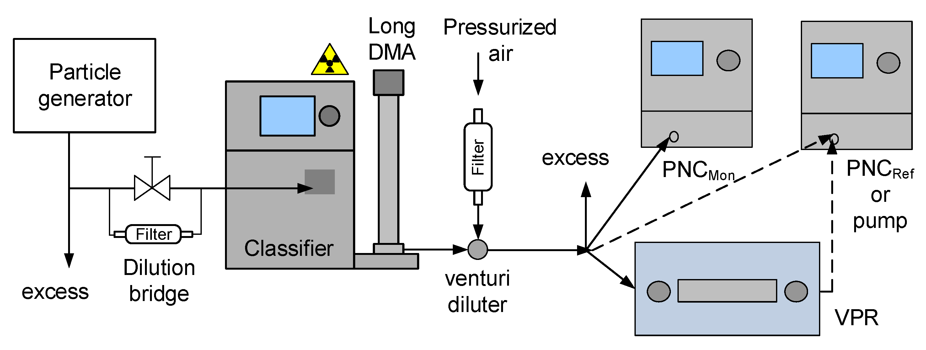 Atmosphere 13 01770 g003