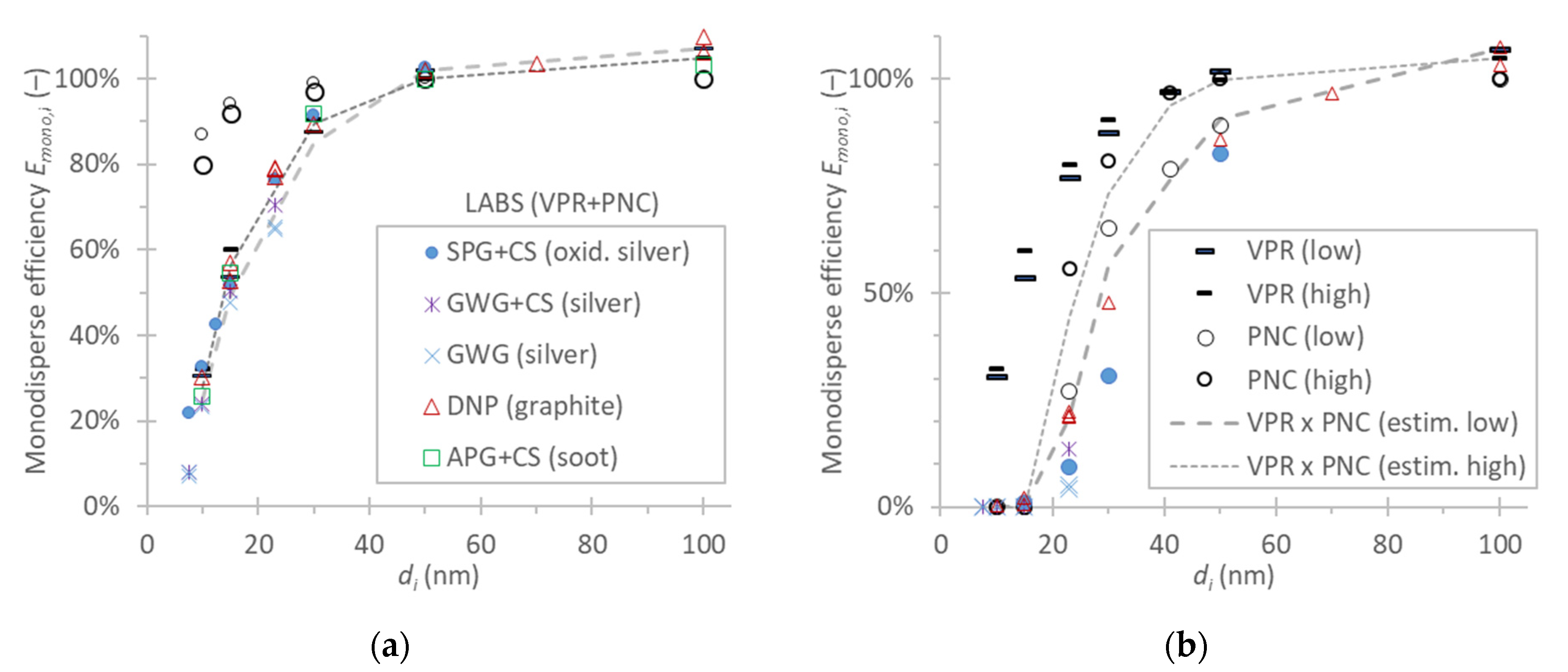 Atmosphere 13 01770 g007
