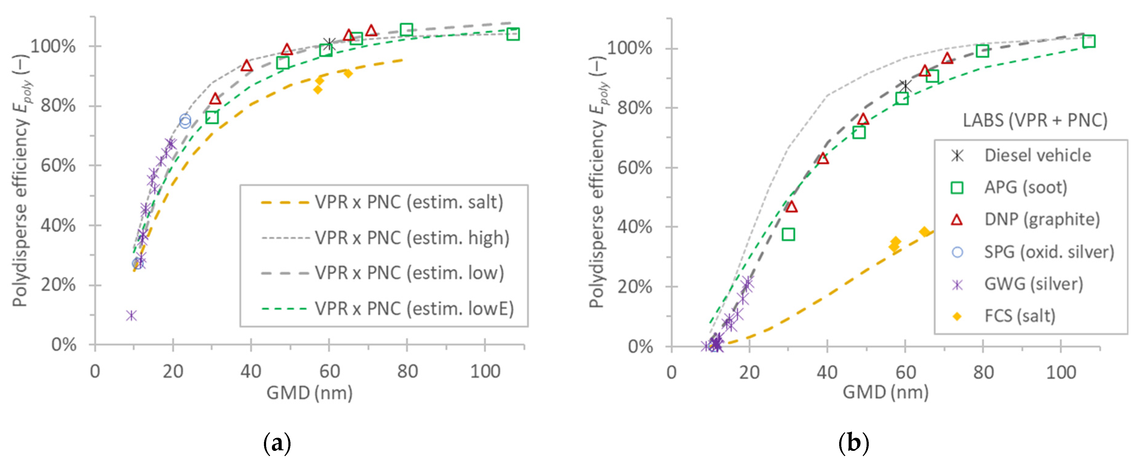 Atmosphere 13 01770 g008