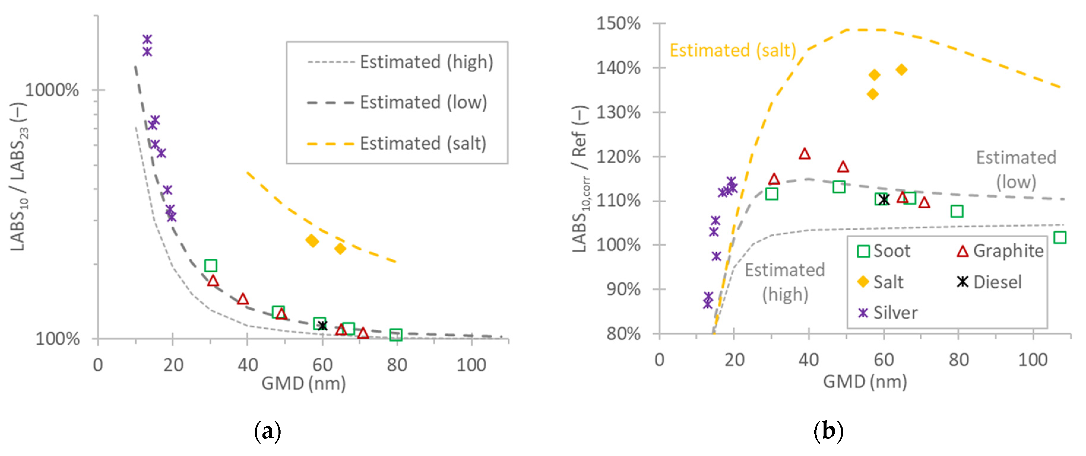 Atmosphere 13 01770 g009