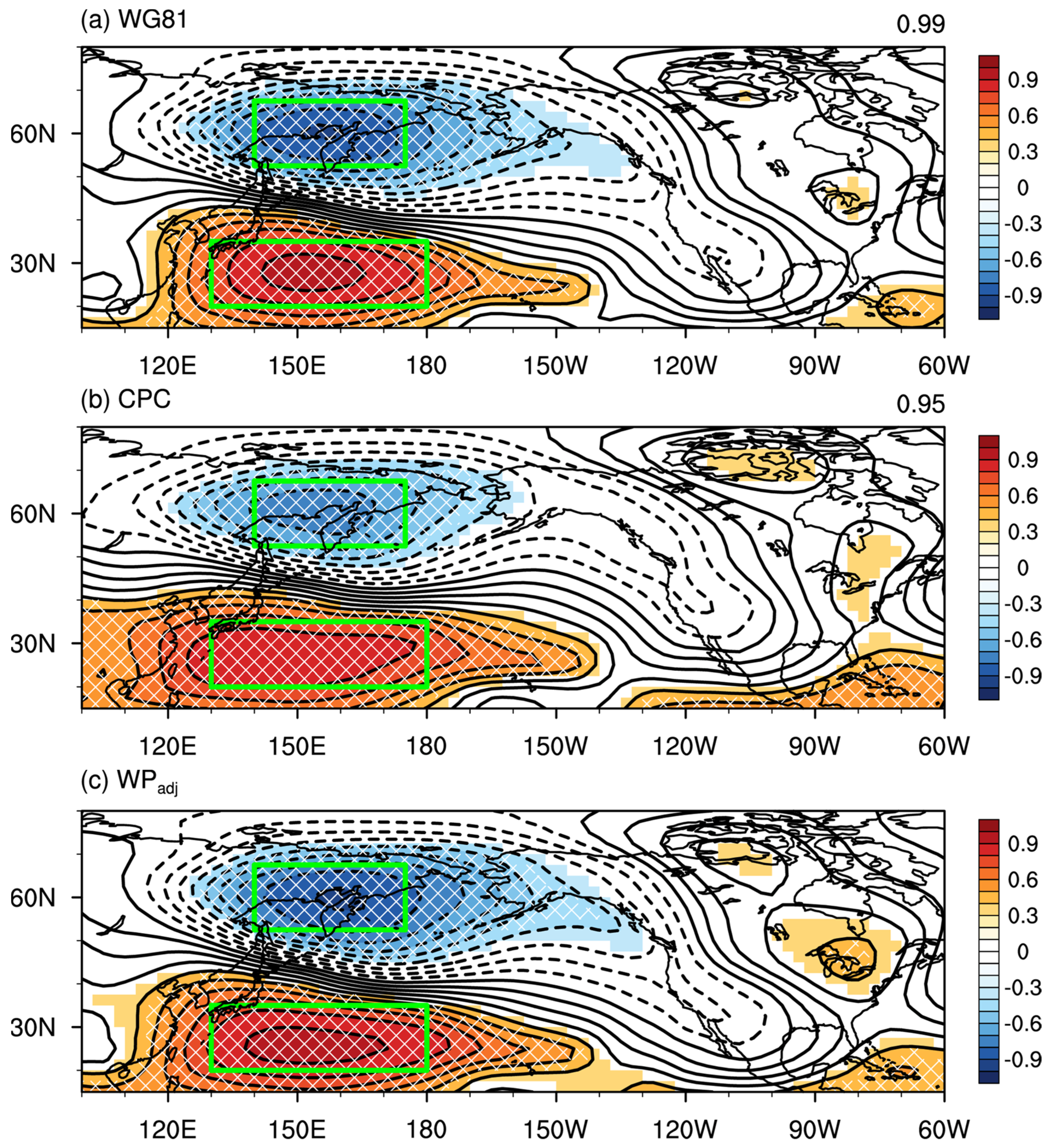 Atmosphere 13 01772 g002 Atmosphere 13 01772 g002