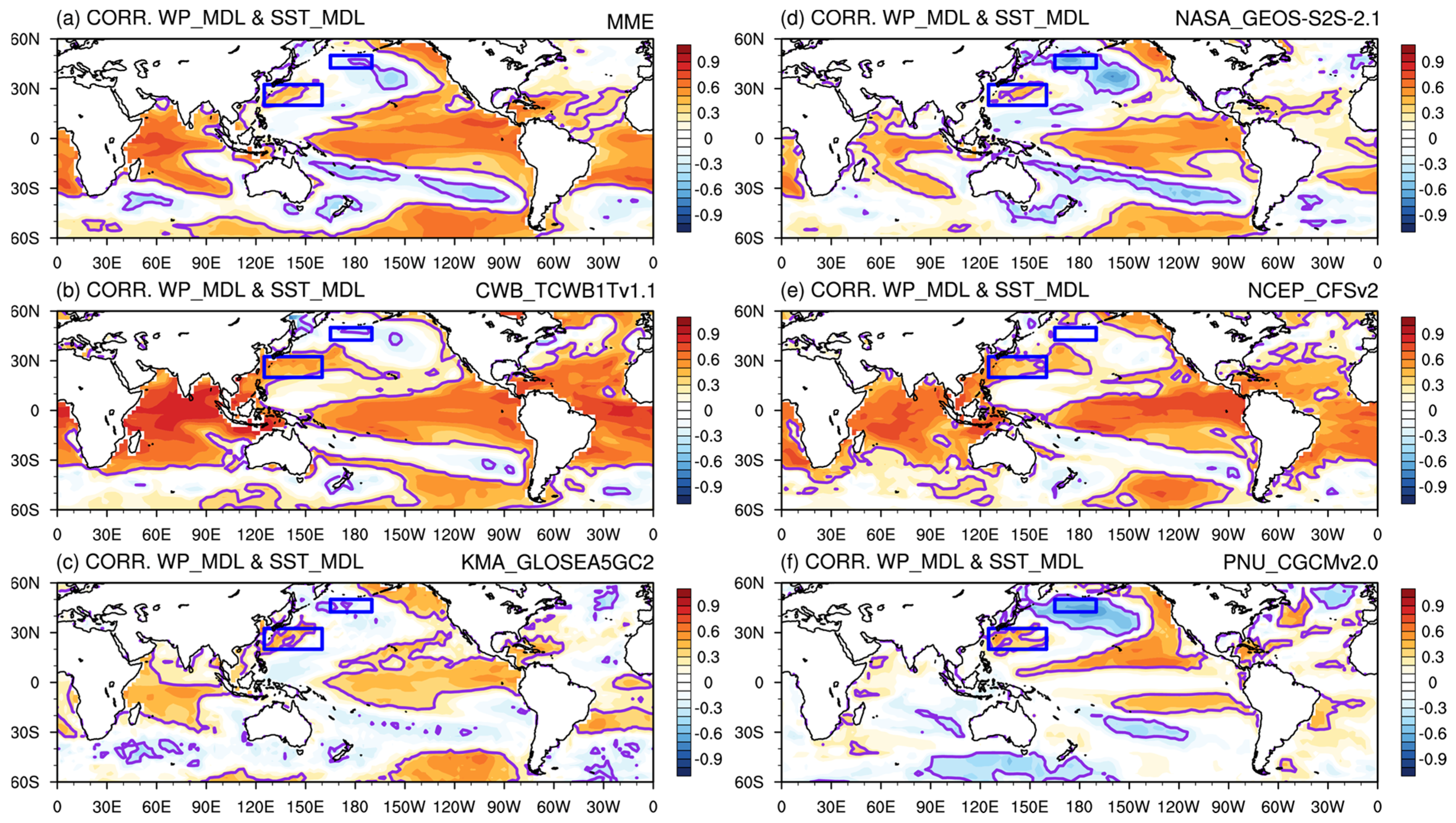 Atmosphere 13 01772 g009 Atmosphere 13 01772 g009