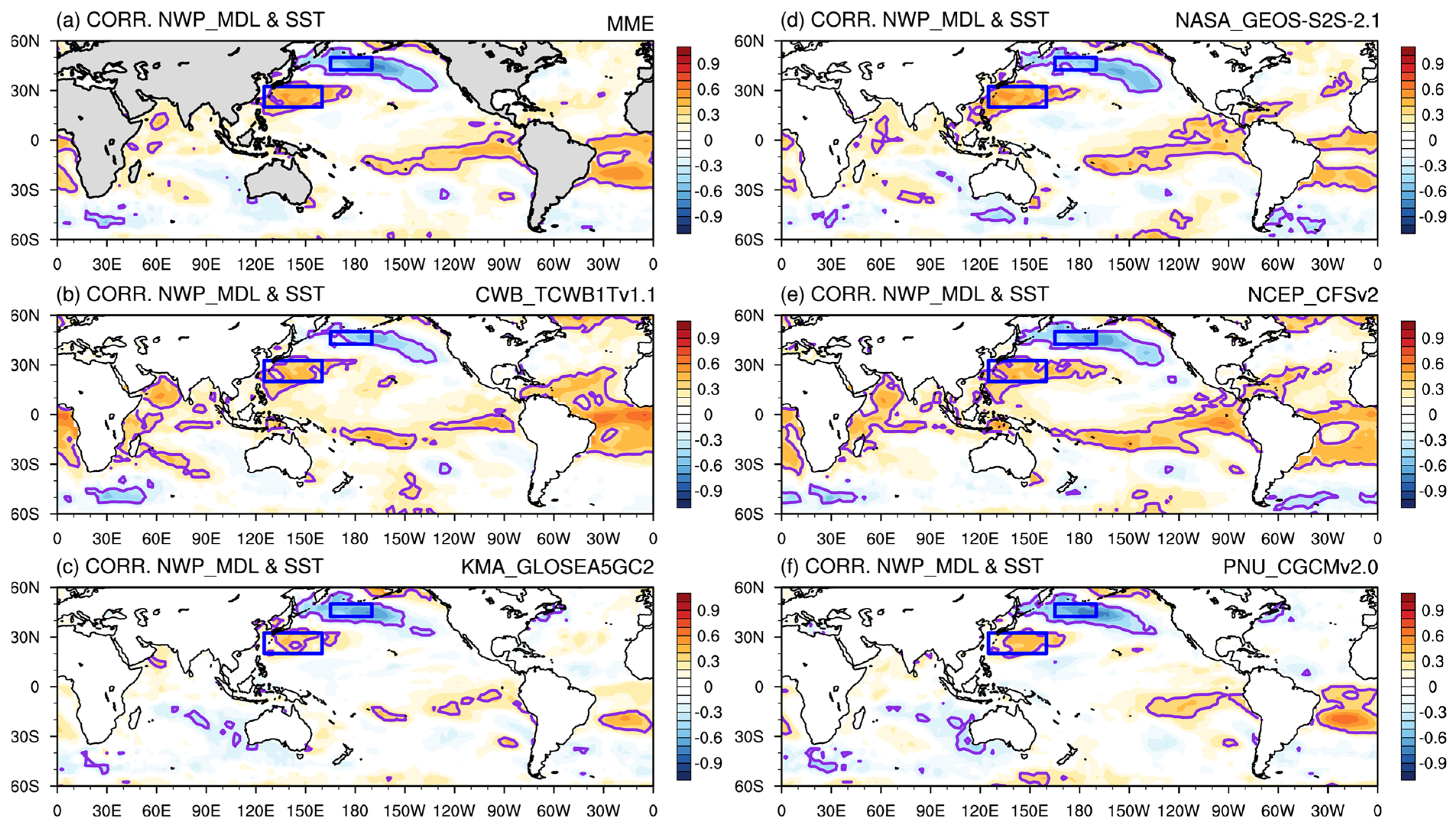 Atmosphere 13 01772 g010 Atmosphere 13 01772 g010