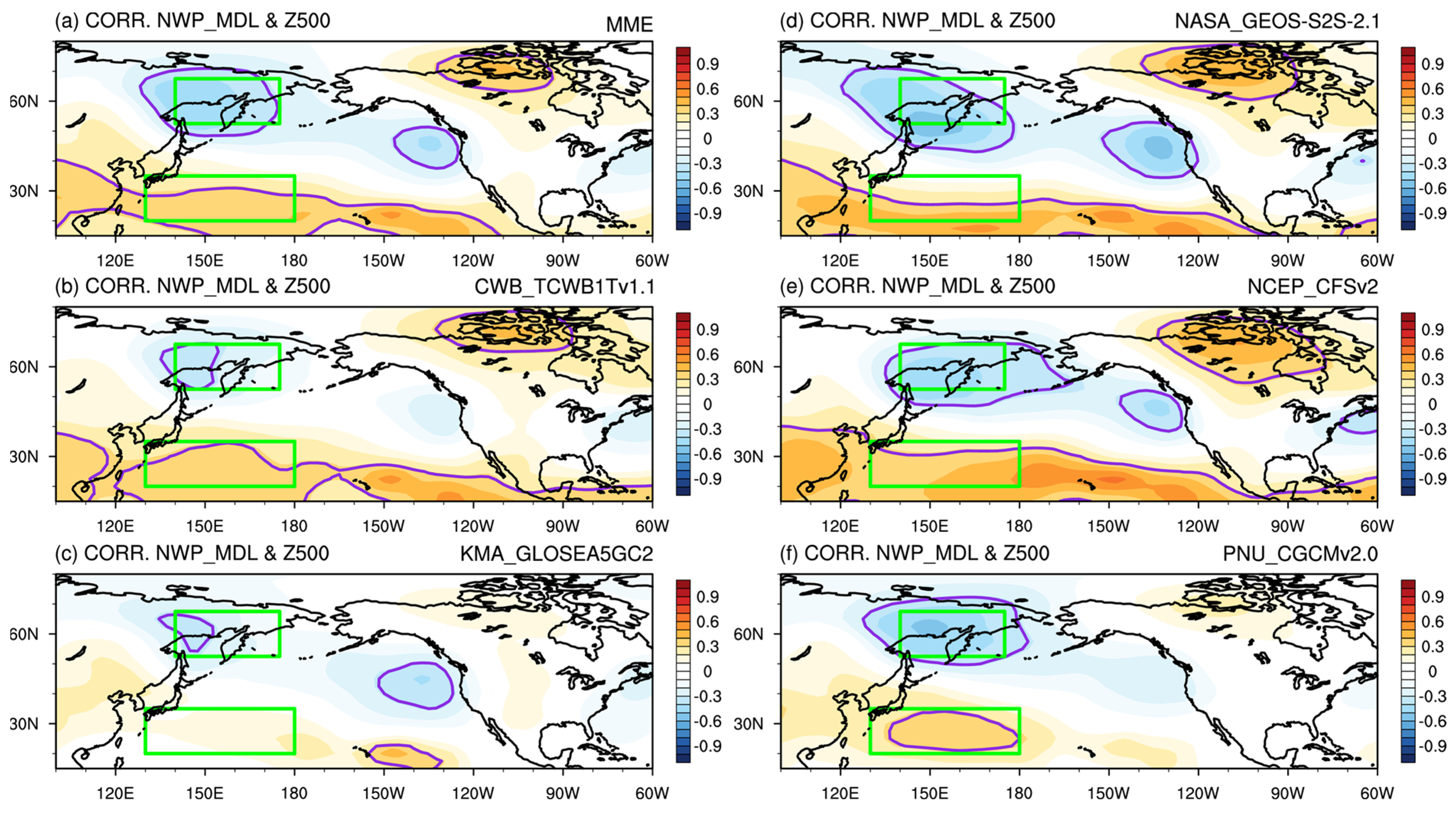 Atmosphere 13 01772 g013 Atmosphere 13 01772 g013