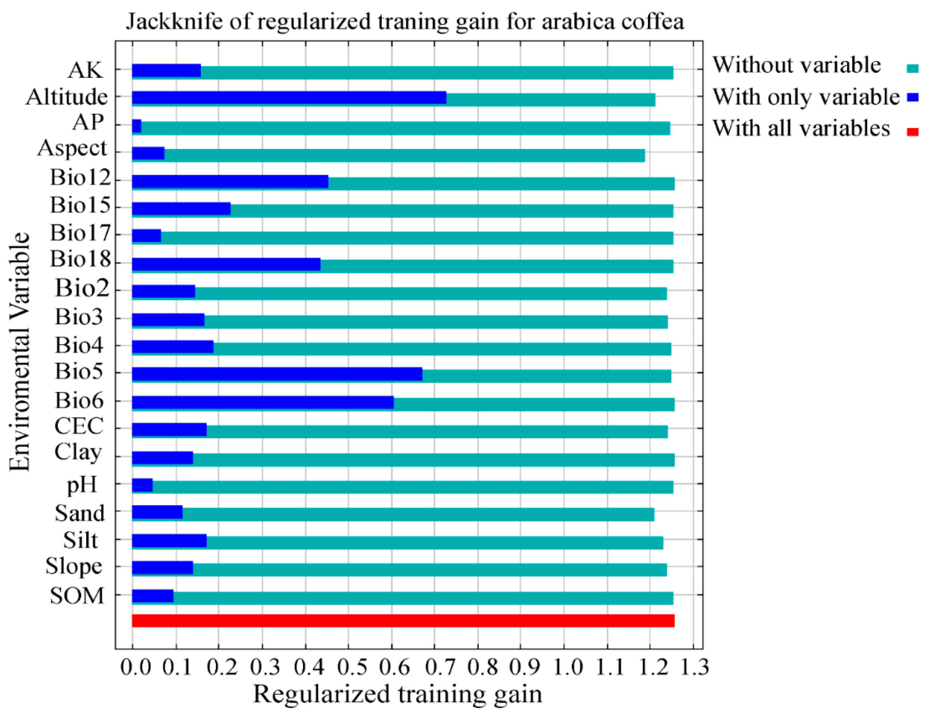 Atmosphere 13 01773 g006 Atmosphere 13 01773 g006