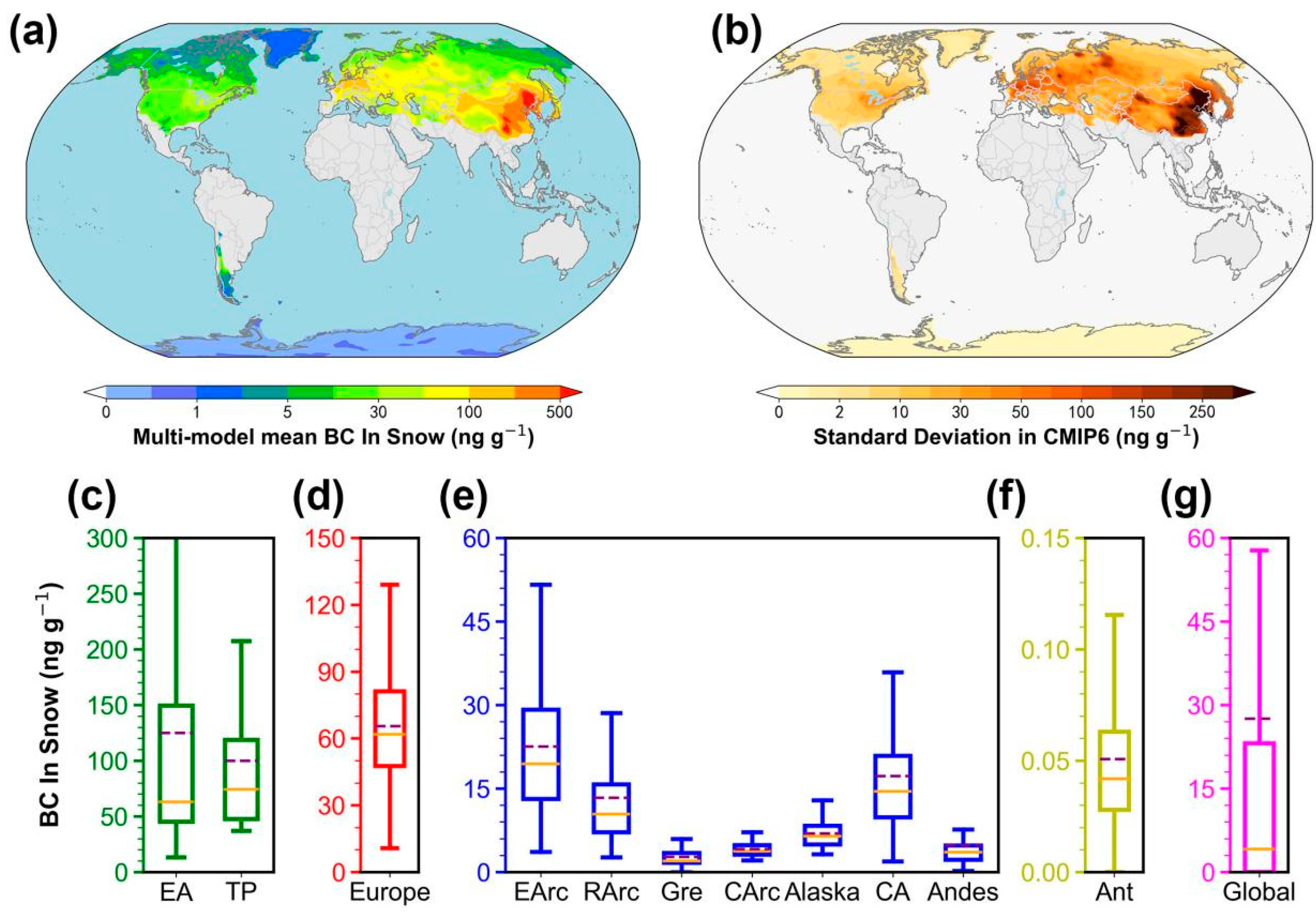 Atmosphere 13 01774 g002 Atmosphere 13 01774 g002