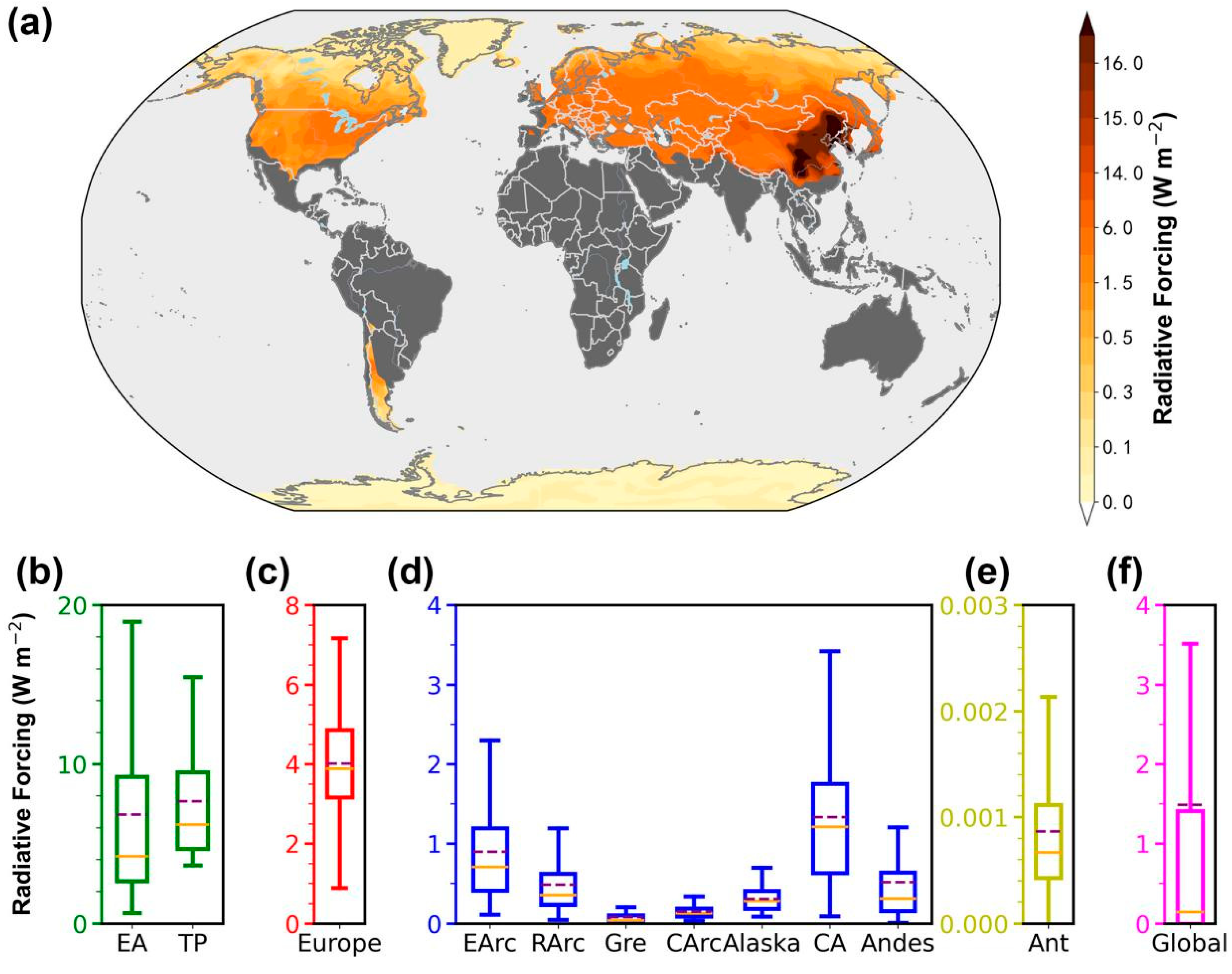 Atmosphere 13 01774 g006 Atmosphere 13 01774 g006