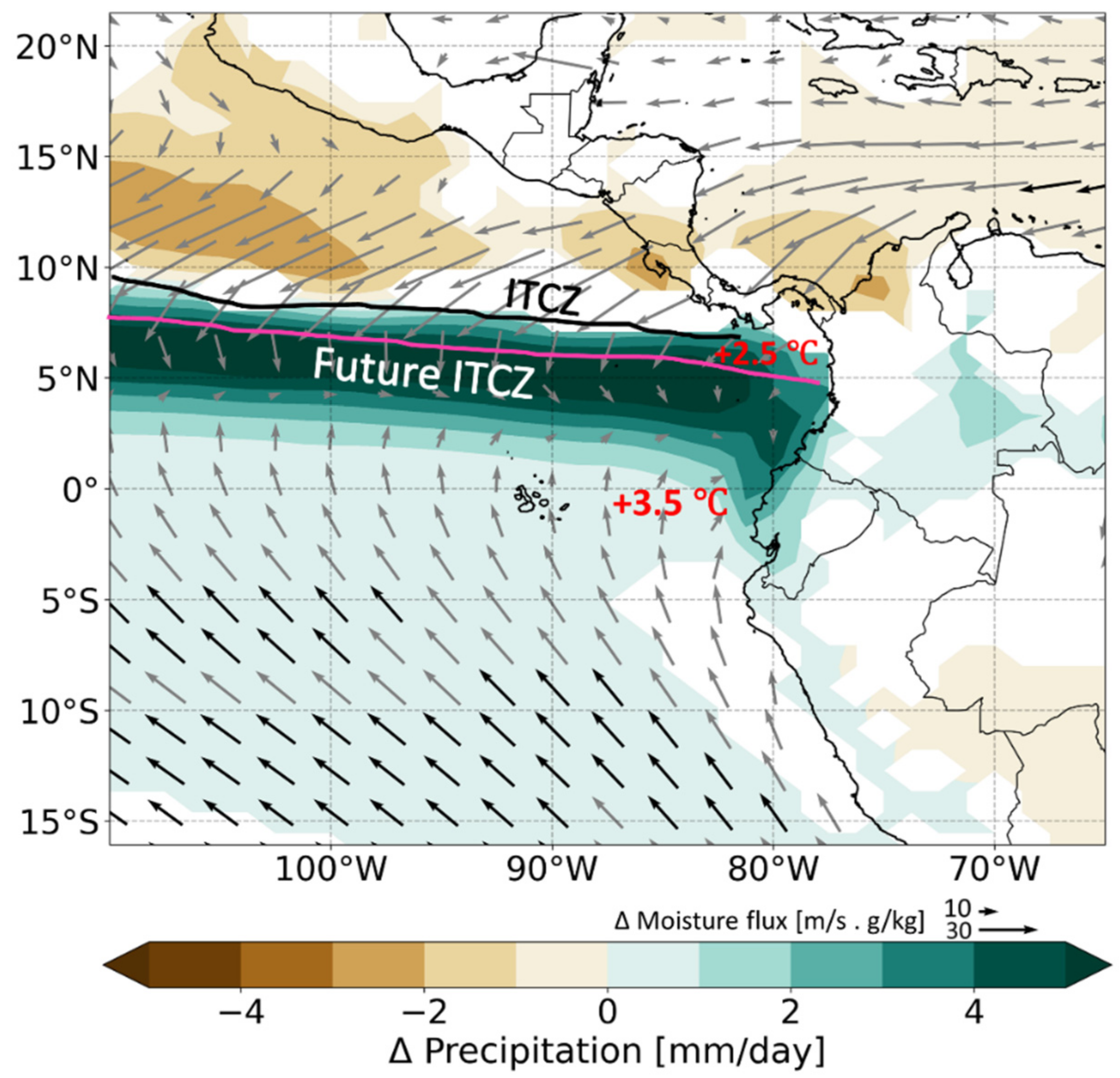 Atmosphere 13 01776 g010