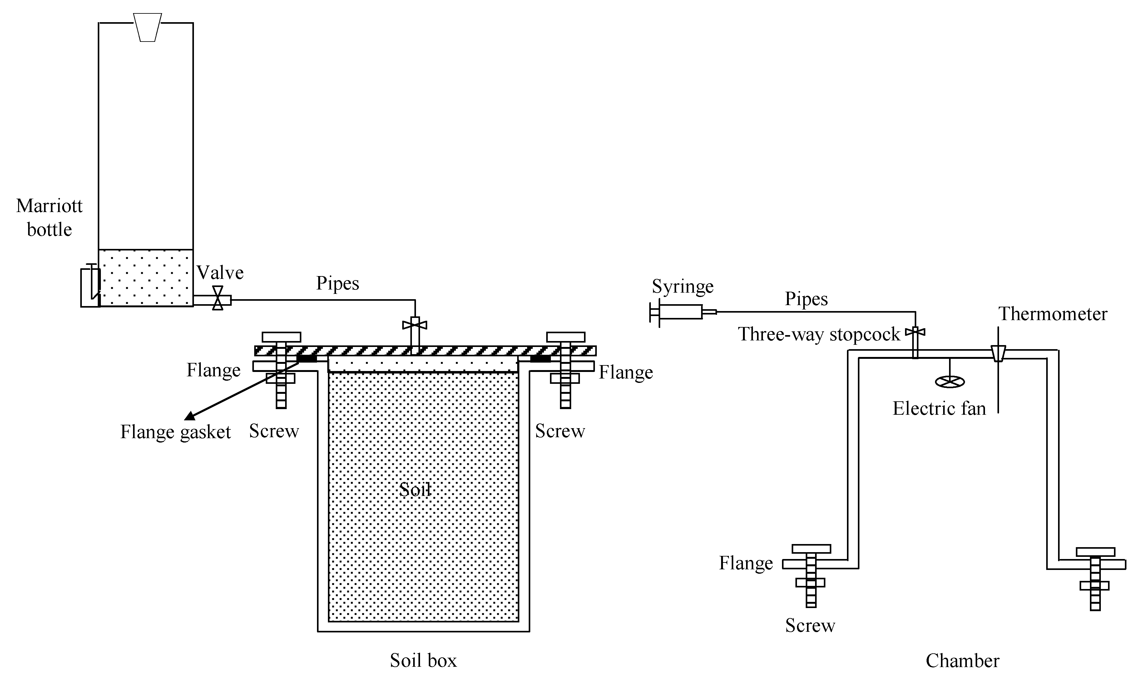 Atmosphere 13 01777 g001 Atmosphere 13 01777 g001