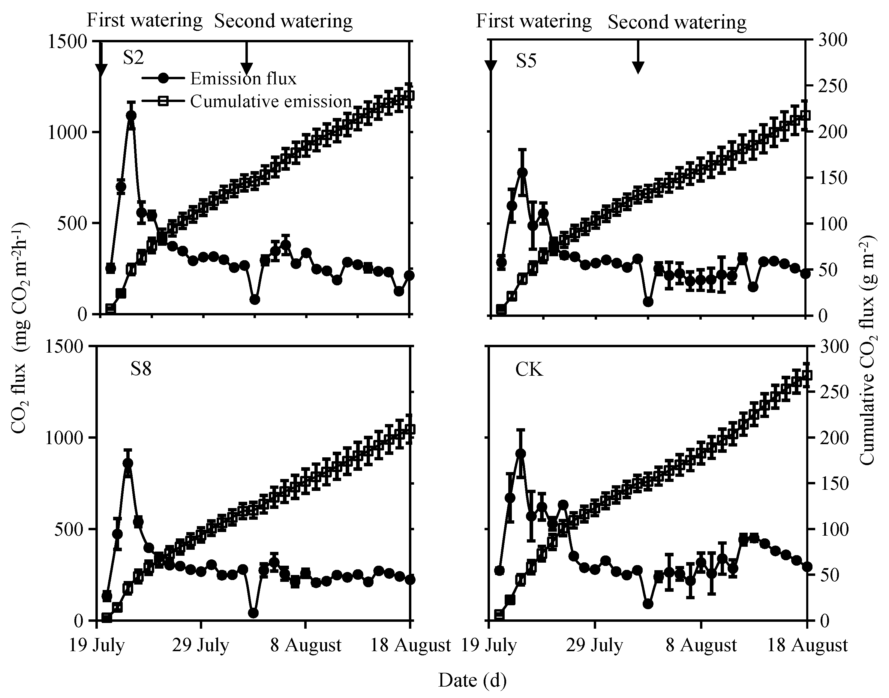 Atmosphere 13 01777 g004 Atmosphere 13 01777 g004