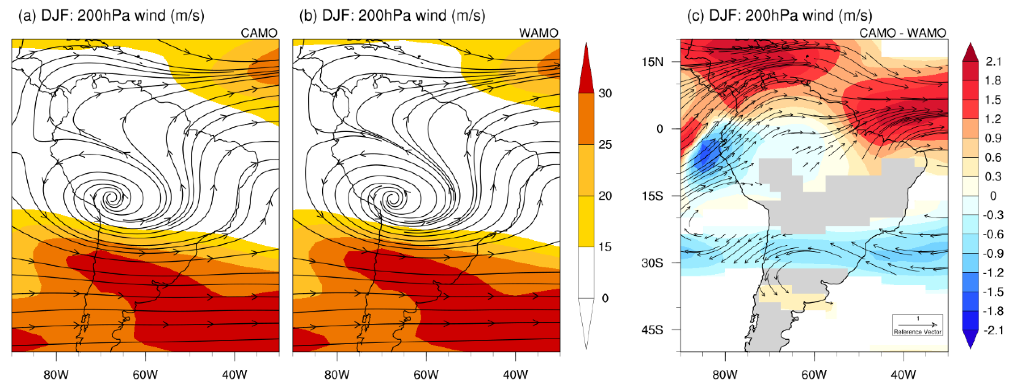 Atmosphere 13 01778 g003