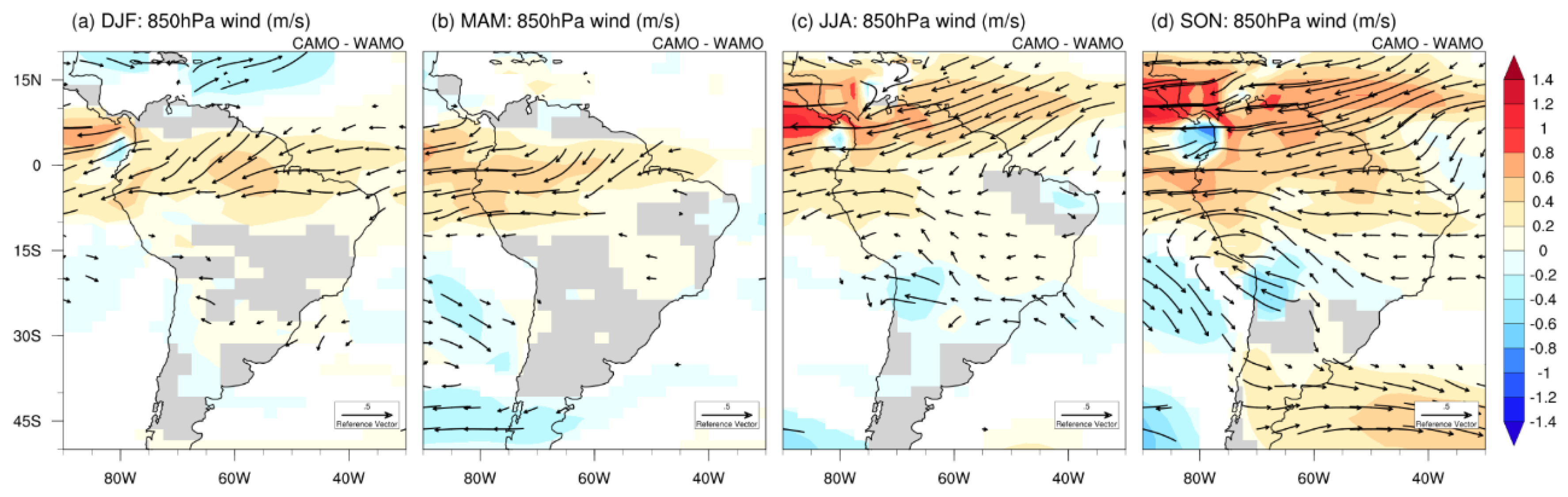 Atmosphere 13 01778 g004