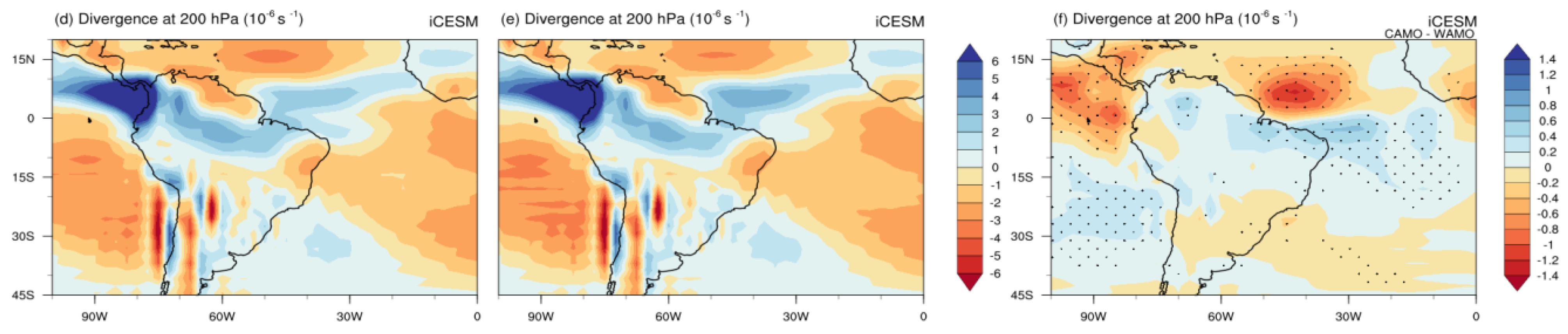Atmosphere 13 01778 g005b