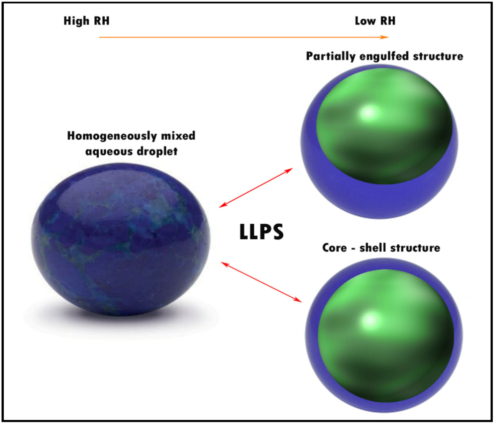 Atmosphere 13 01779 g004 Atmosphere 13 01779 g004