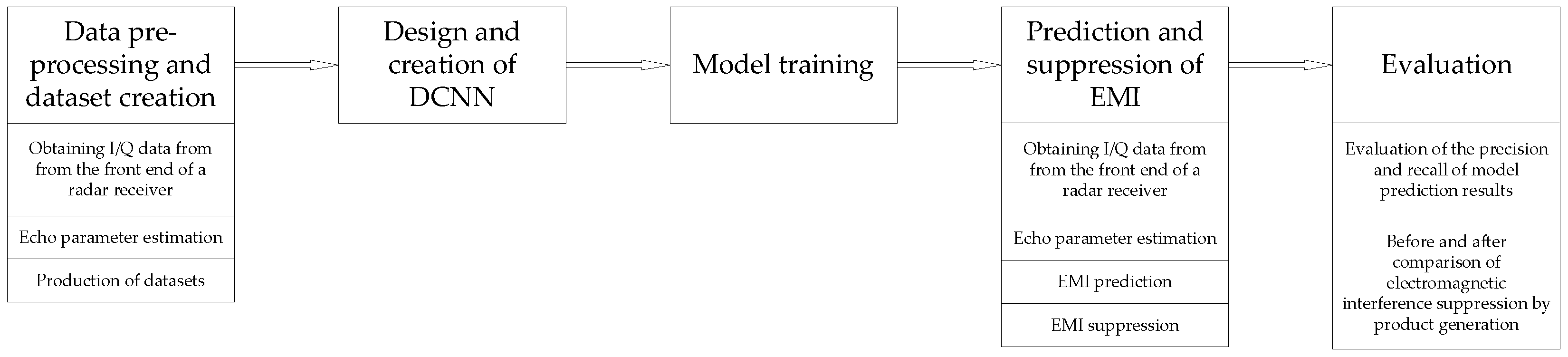 Atmosphere 13 01785 g001