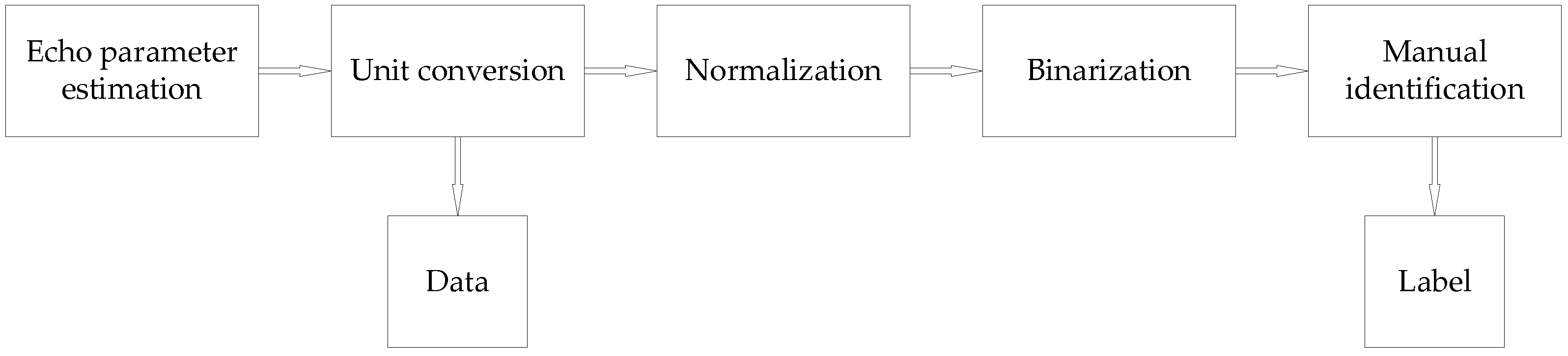 Atmosphere 13 01785 g002